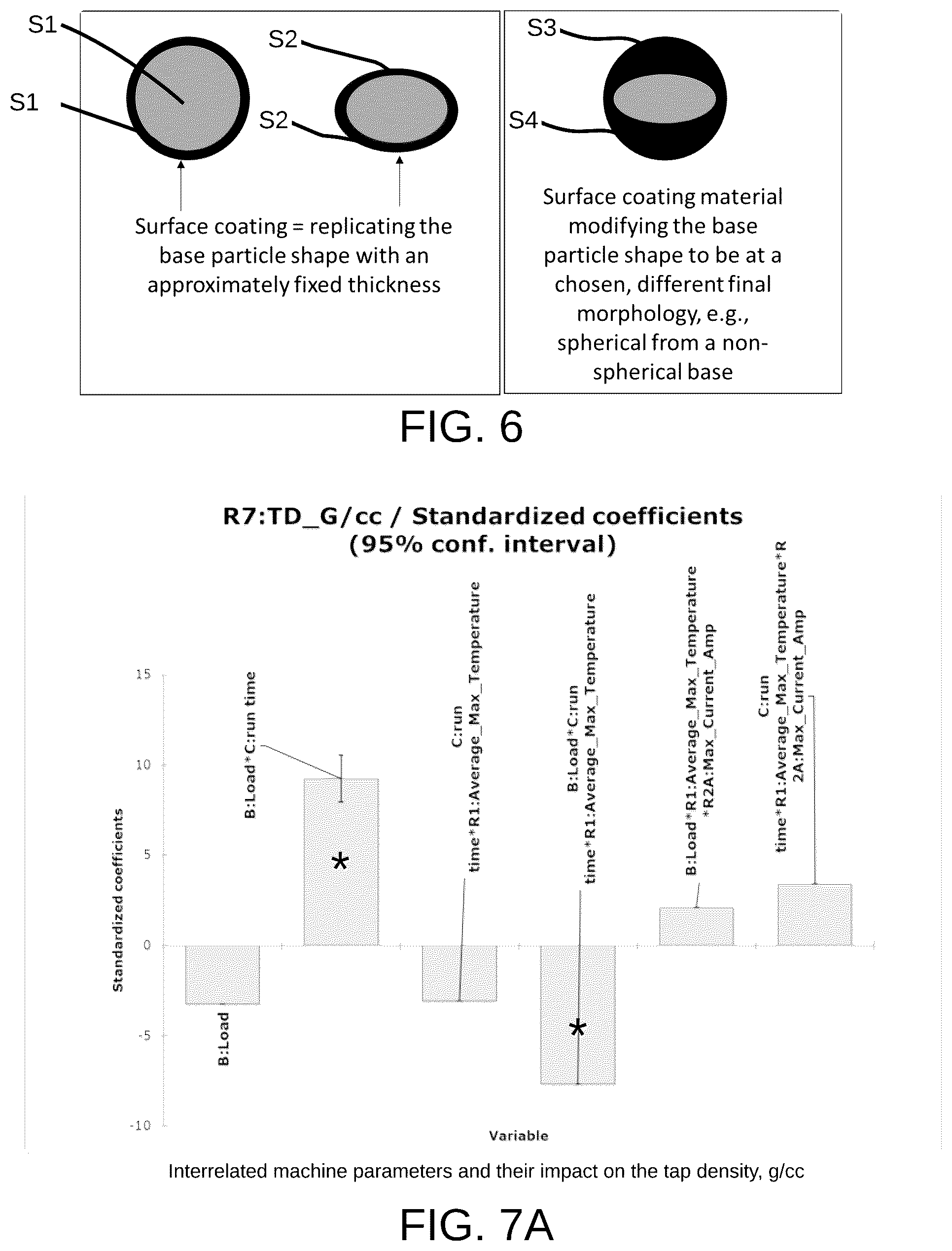 Patent US12351462 Figure 5 – Graphite shaping and coating devices, systems, and methods
