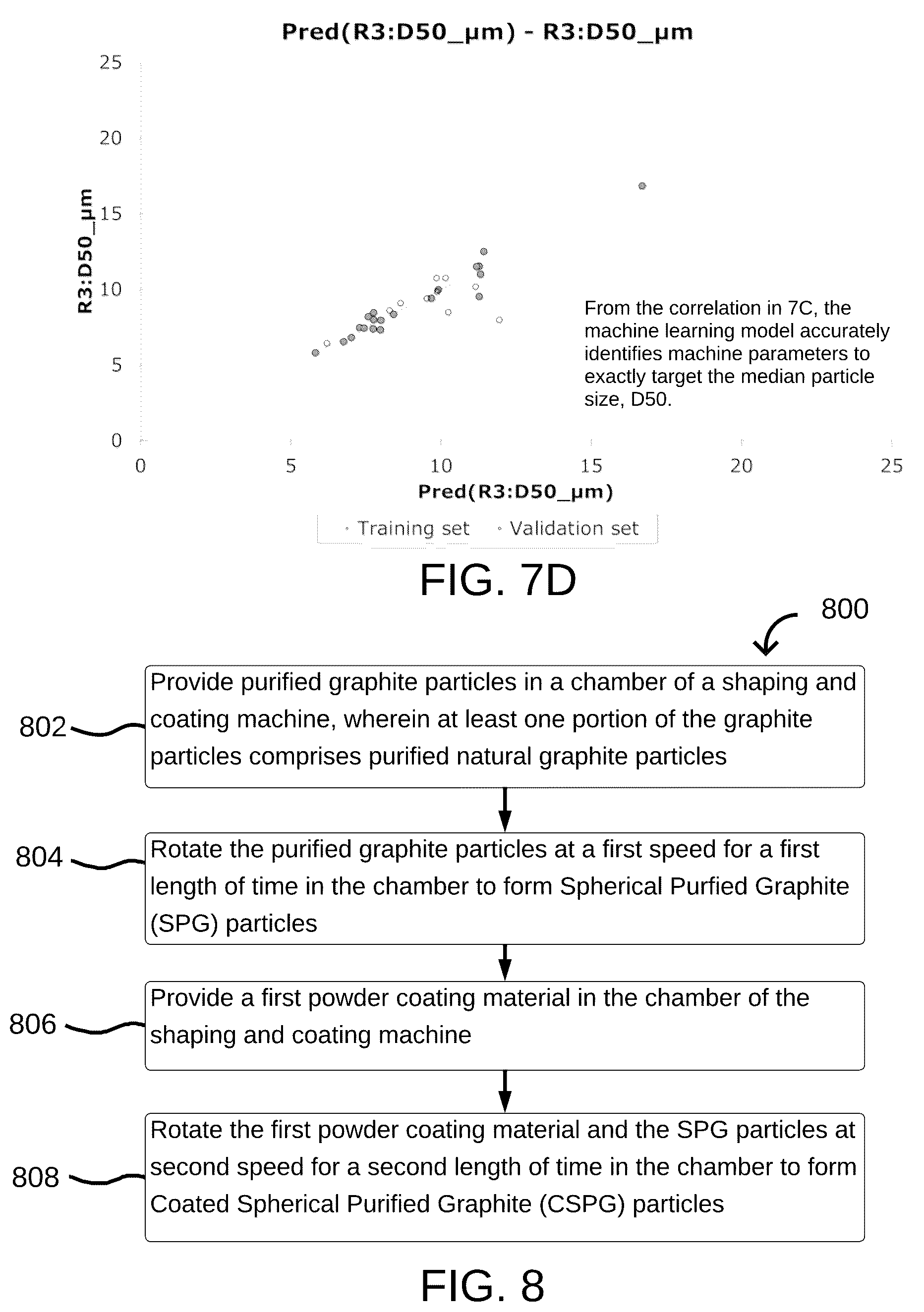 Patent US12351462 Figure 7 – Graphite shaping and coating devices, systems, and methods