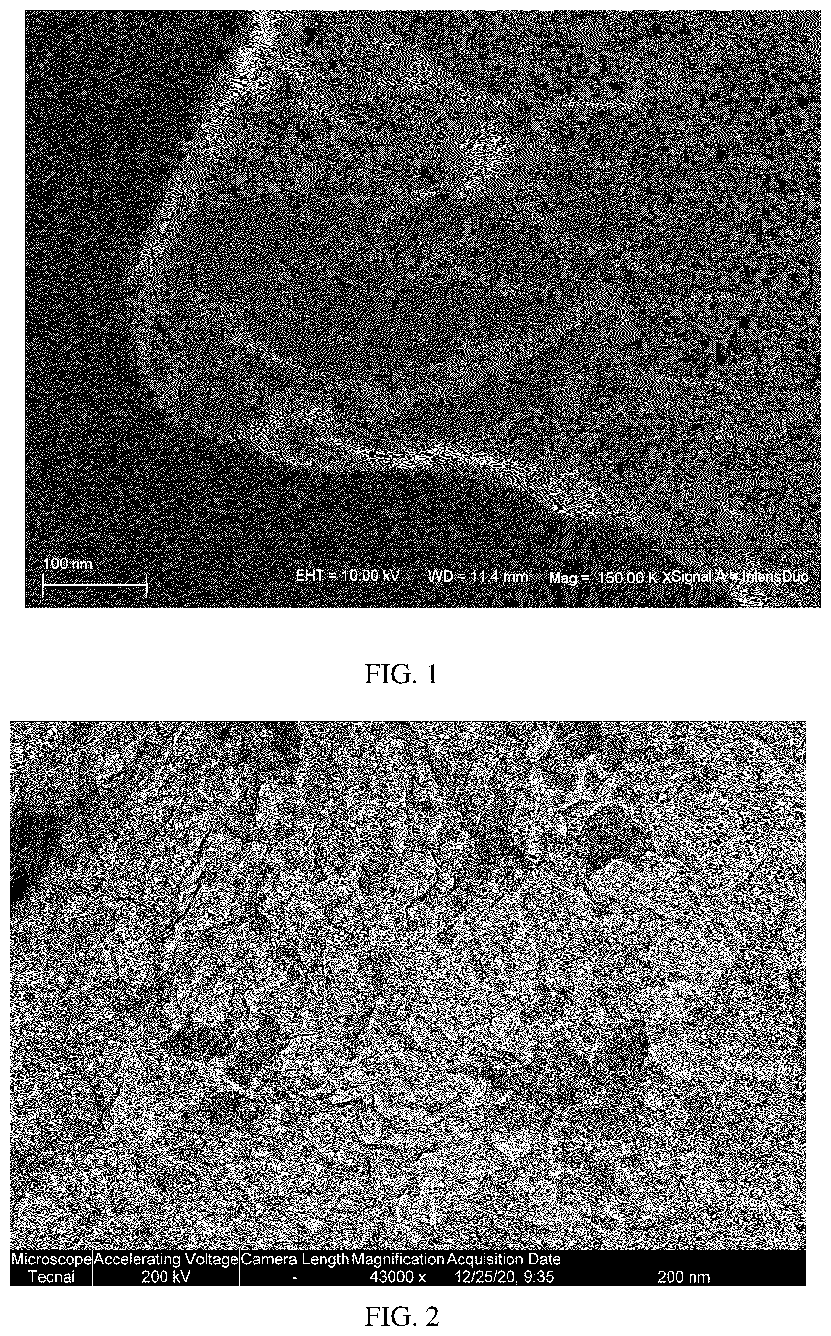 Patent US12351470 Figure 1 – Preparation method of graphene-wrapped cobalt Prussian blue nanocrystal composite material and method of preparing working electrode using the same and application thereof