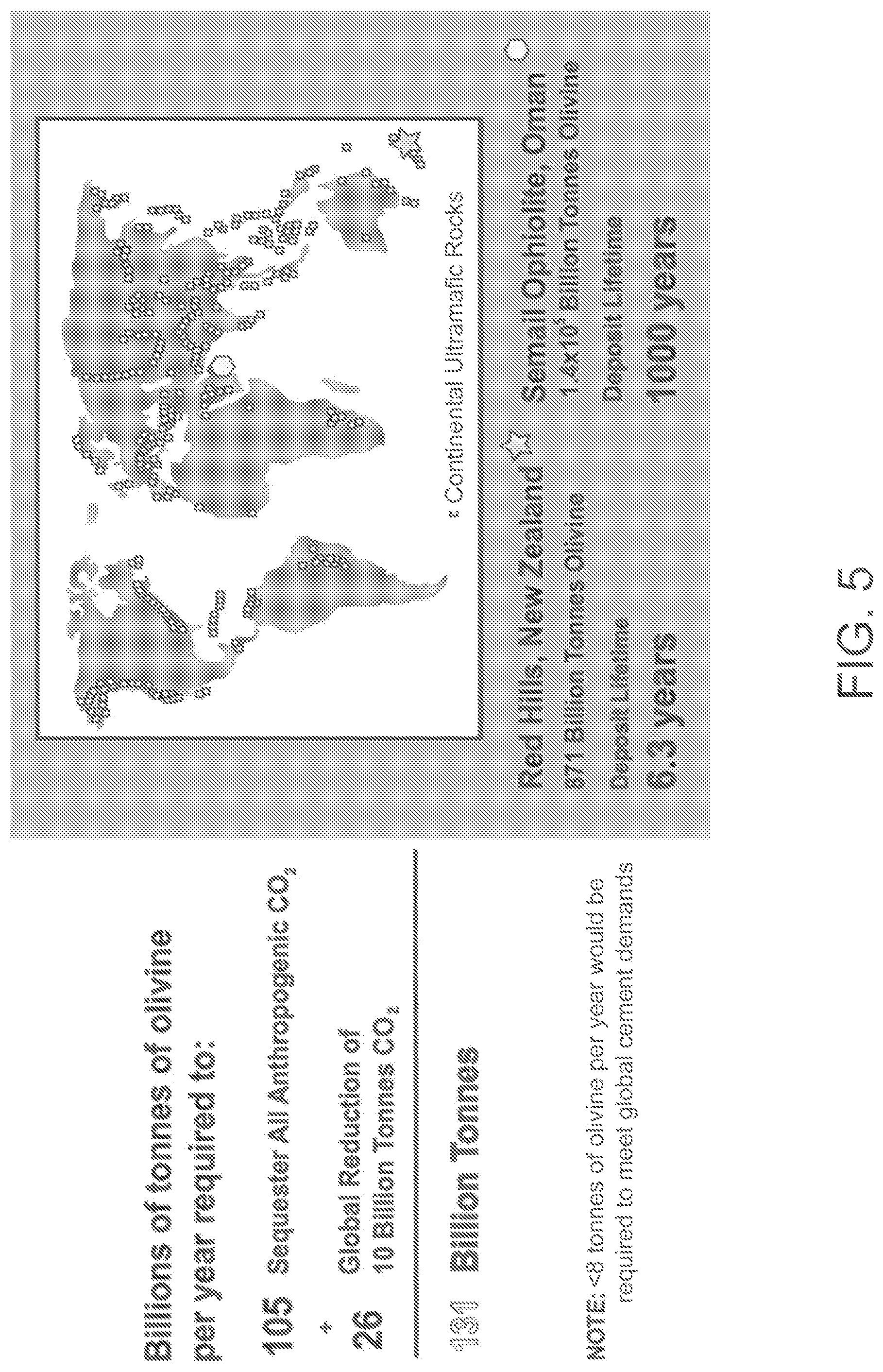 Patent US12351474 Figure 5 – Magnesium silicate processing