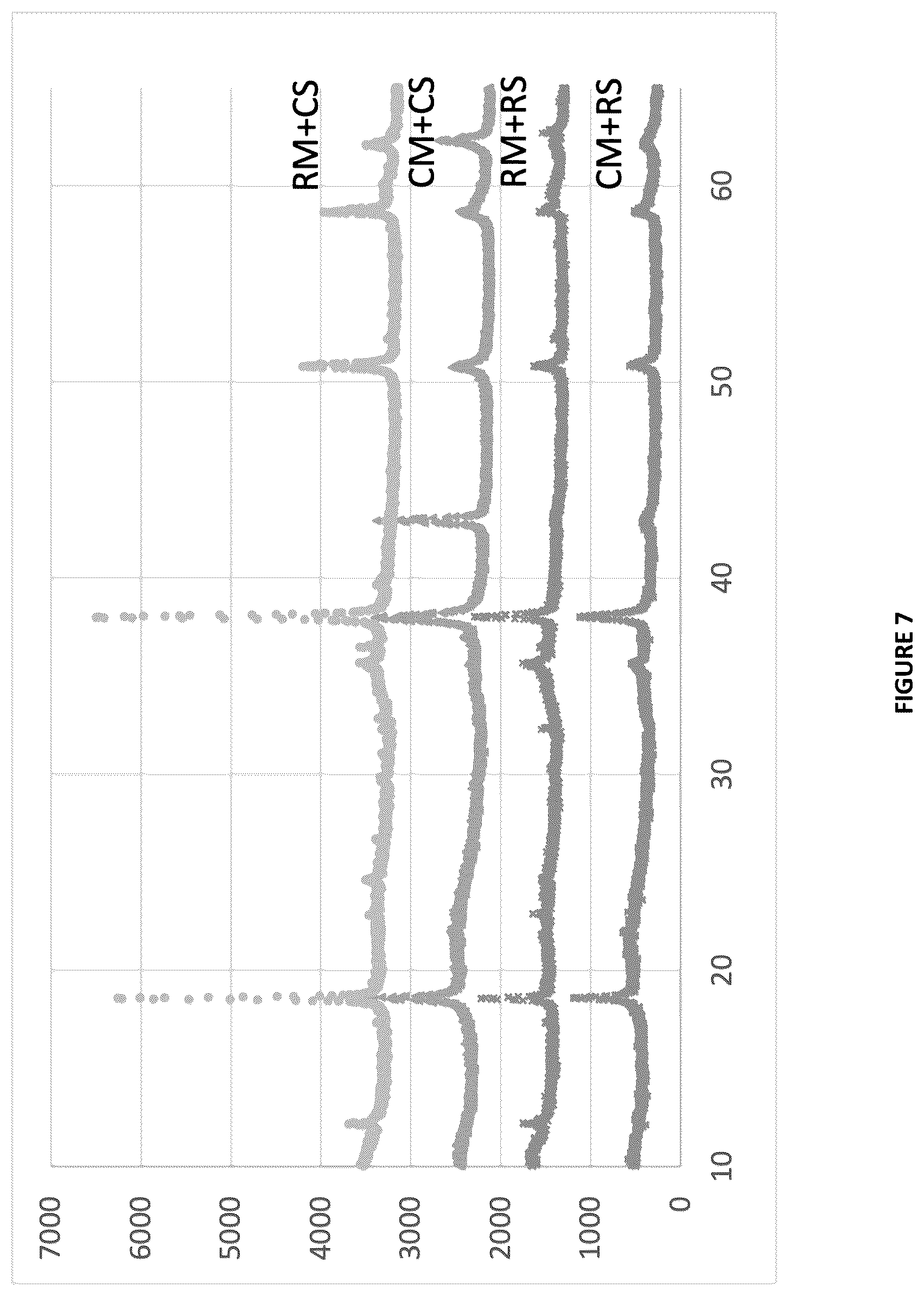 Patent US12351474 Figure 7 – Magnesium silicate processing