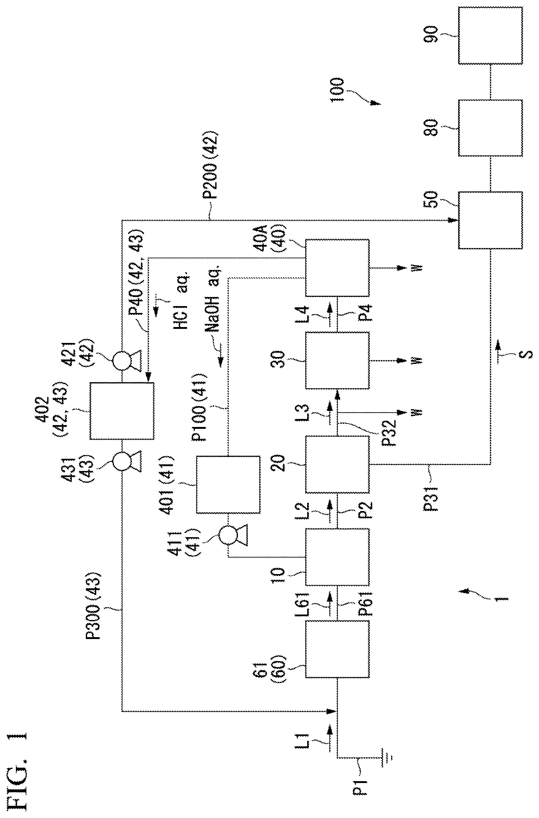 Patent US12351475 Figure 1 – System for producing magnesium chloride aqueous solution and system for producing magnesium