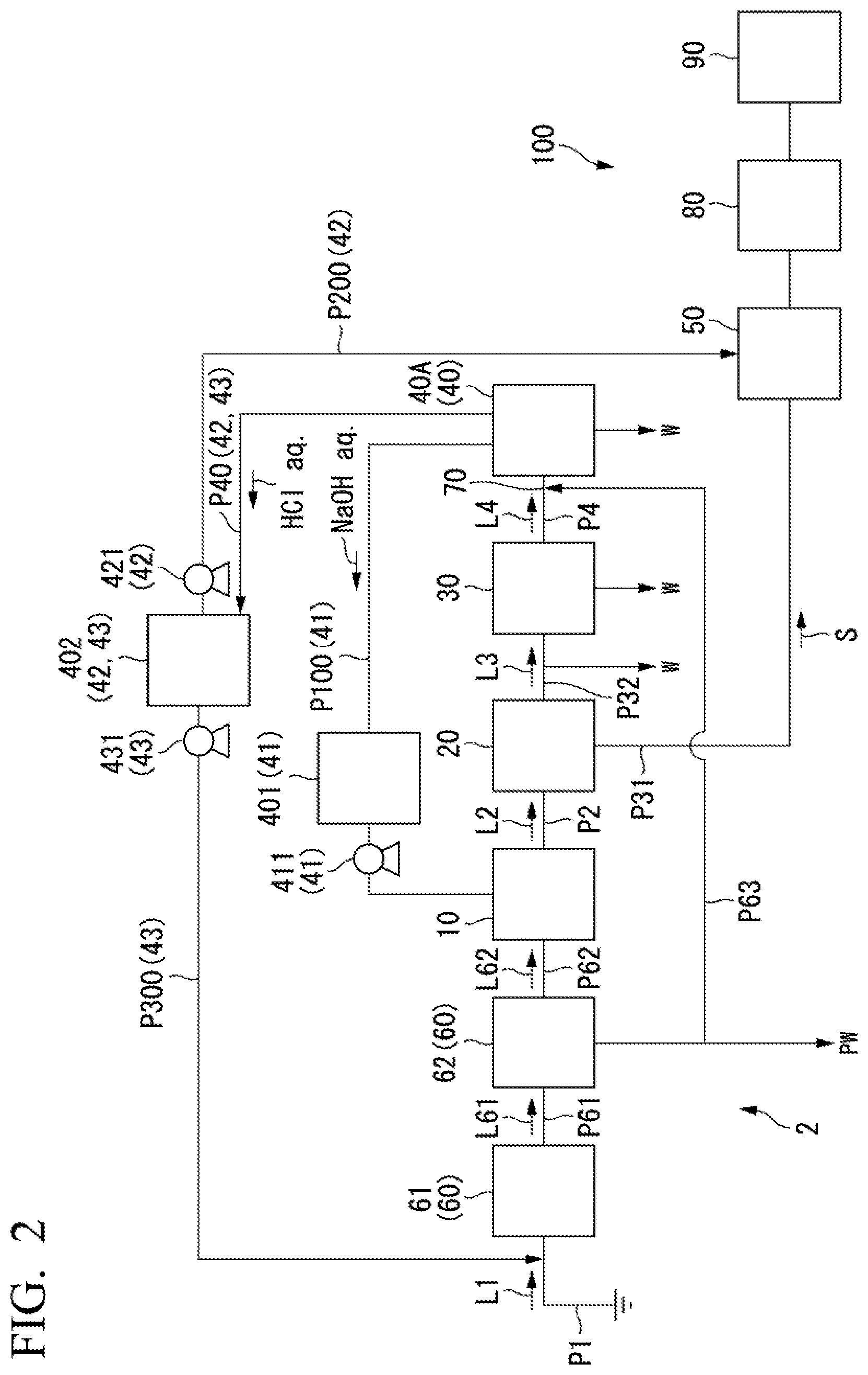 Patent US12351475 Figure 2 – System for producing magnesium chloride aqueous solution and system for producing magnesium