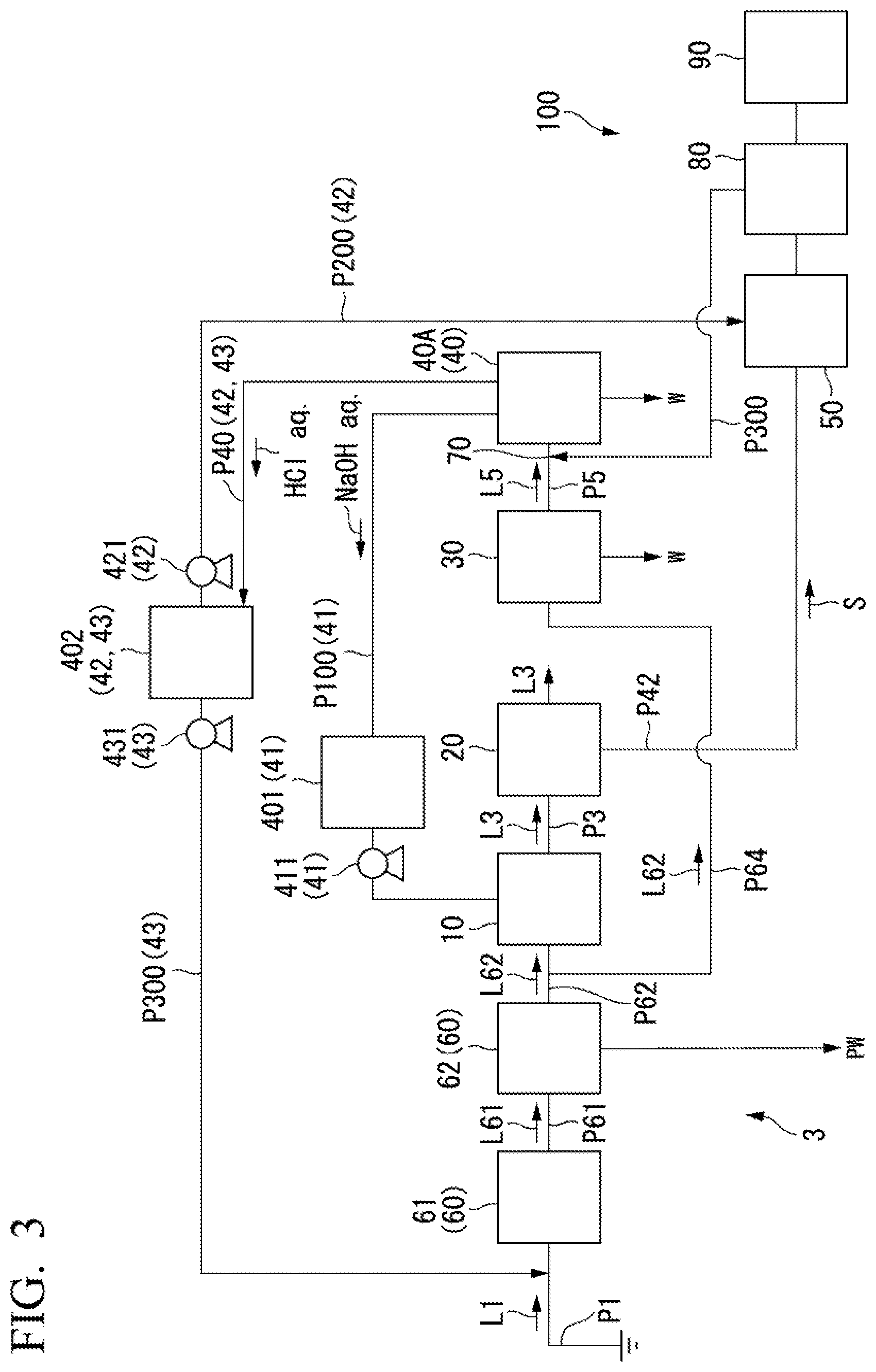Patent US12351475 Figure 3 – System for producing magnesium chloride aqueous solution and system for producing magnesium