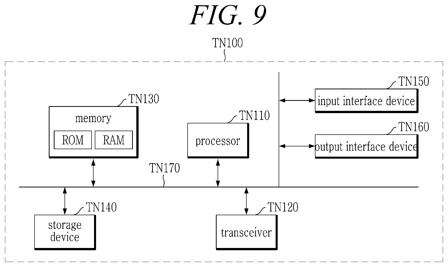 Patent US12351480 Figure 9 – Apparatus and method for controlling output for chemical dosing optimization for water treatment plant