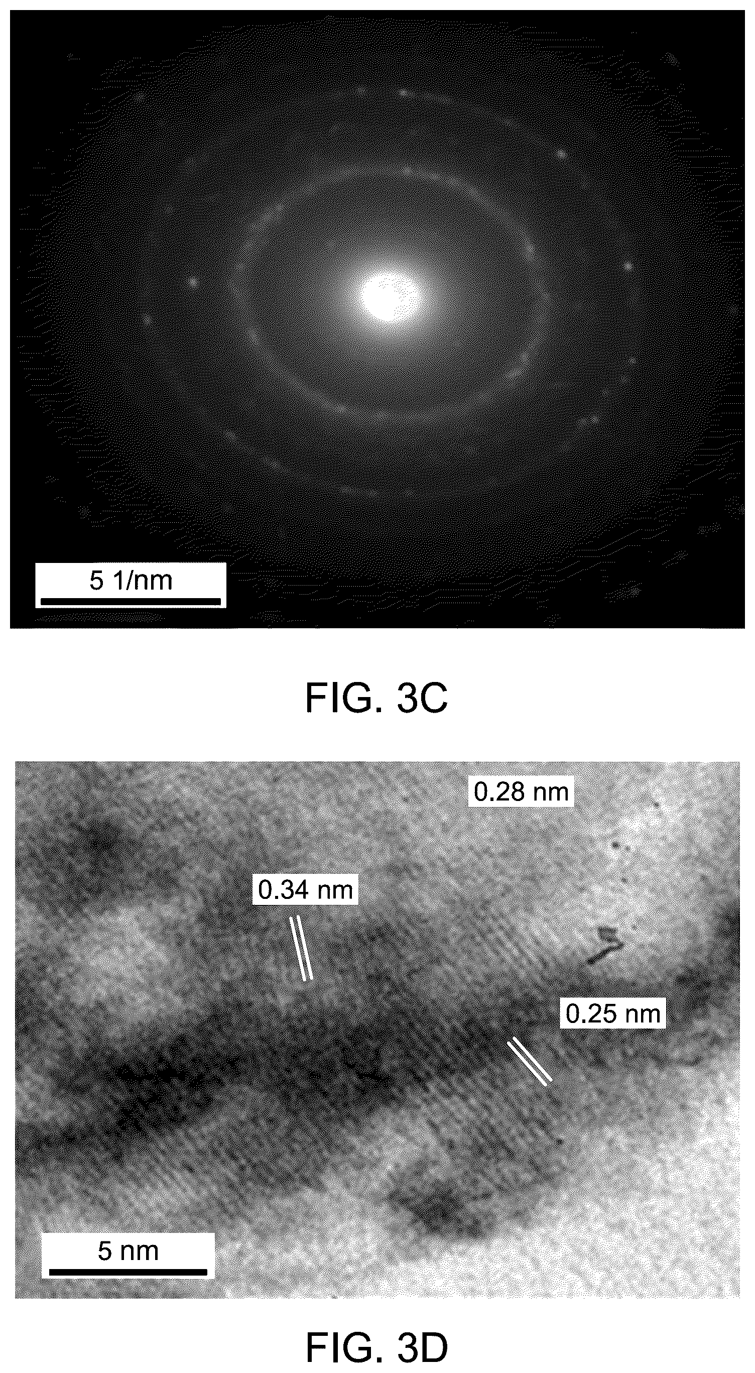 Patent US12351484 Figure 3 – Water decontamination using nanocomposite