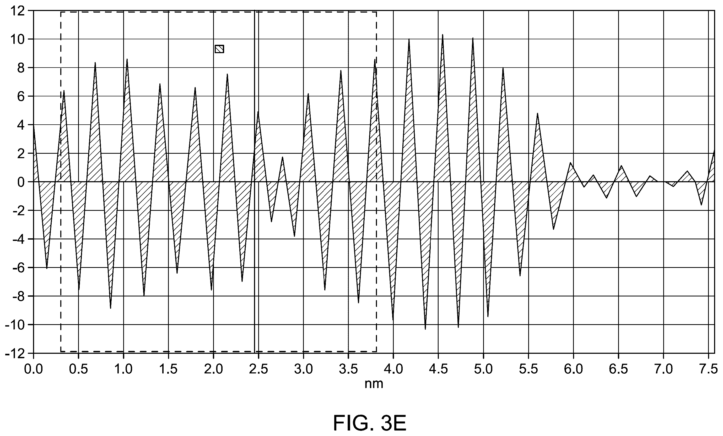 Patent US12351484 Figure 4 – Water decontamination using nanocomposite