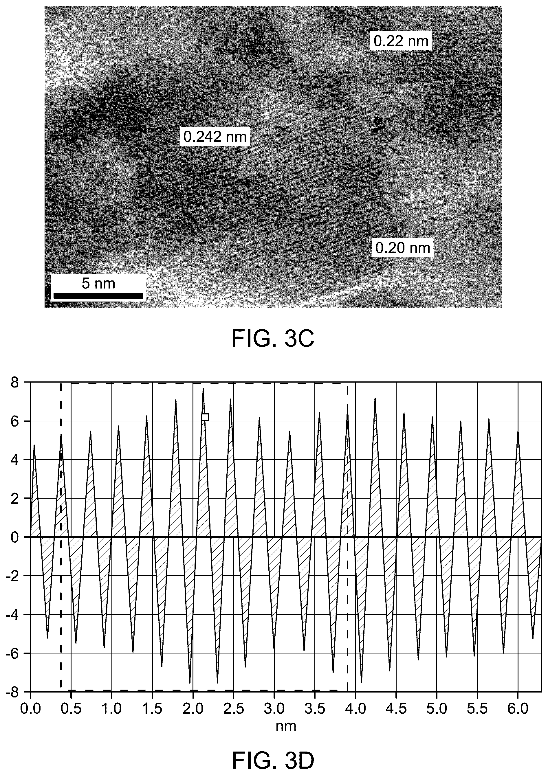 Patent US12351485 Figure 4 – Nanocomposite for water decontamination