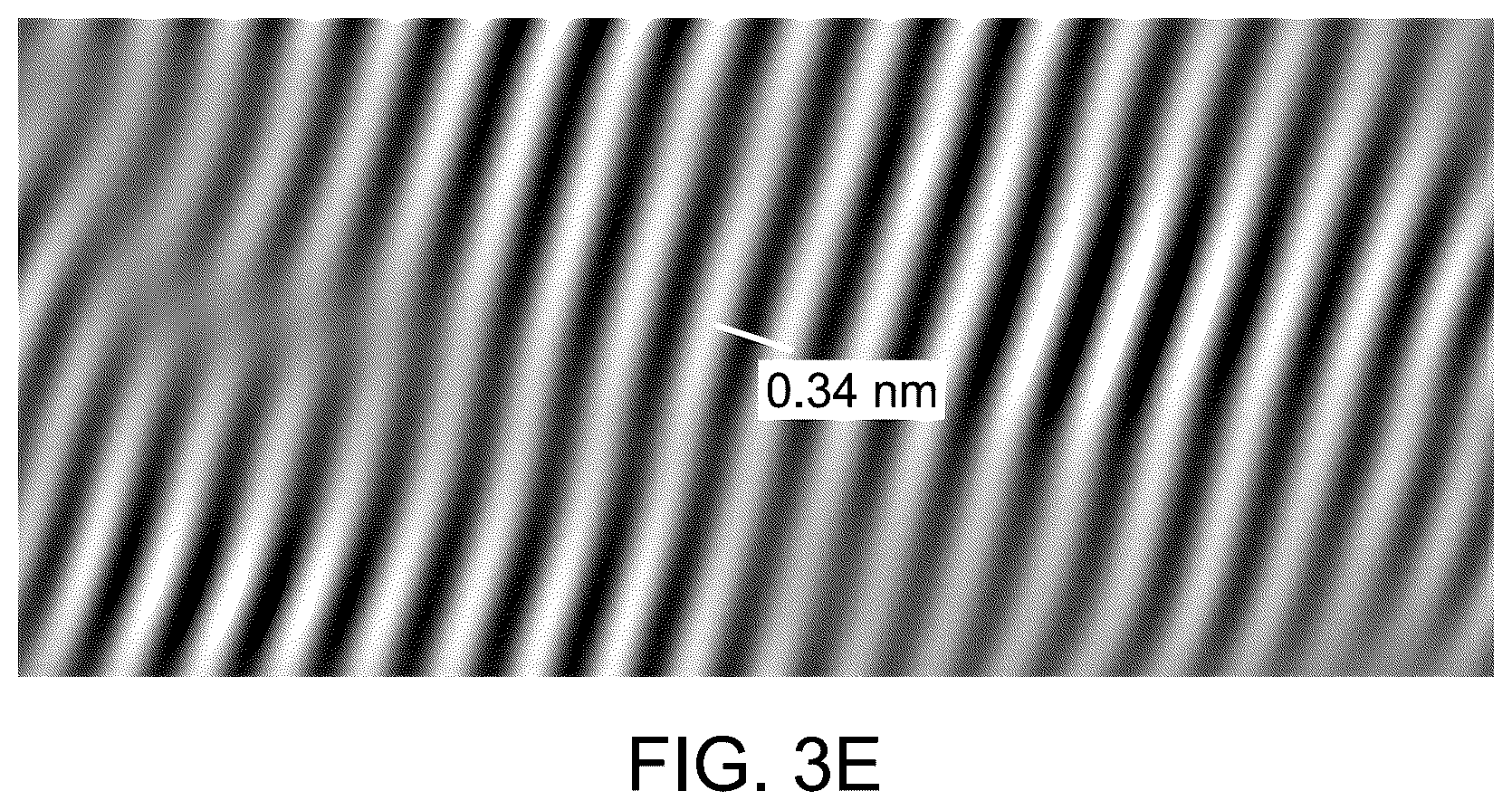 Patent US12351485 Figure 5 – Nanocomposite for water decontamination