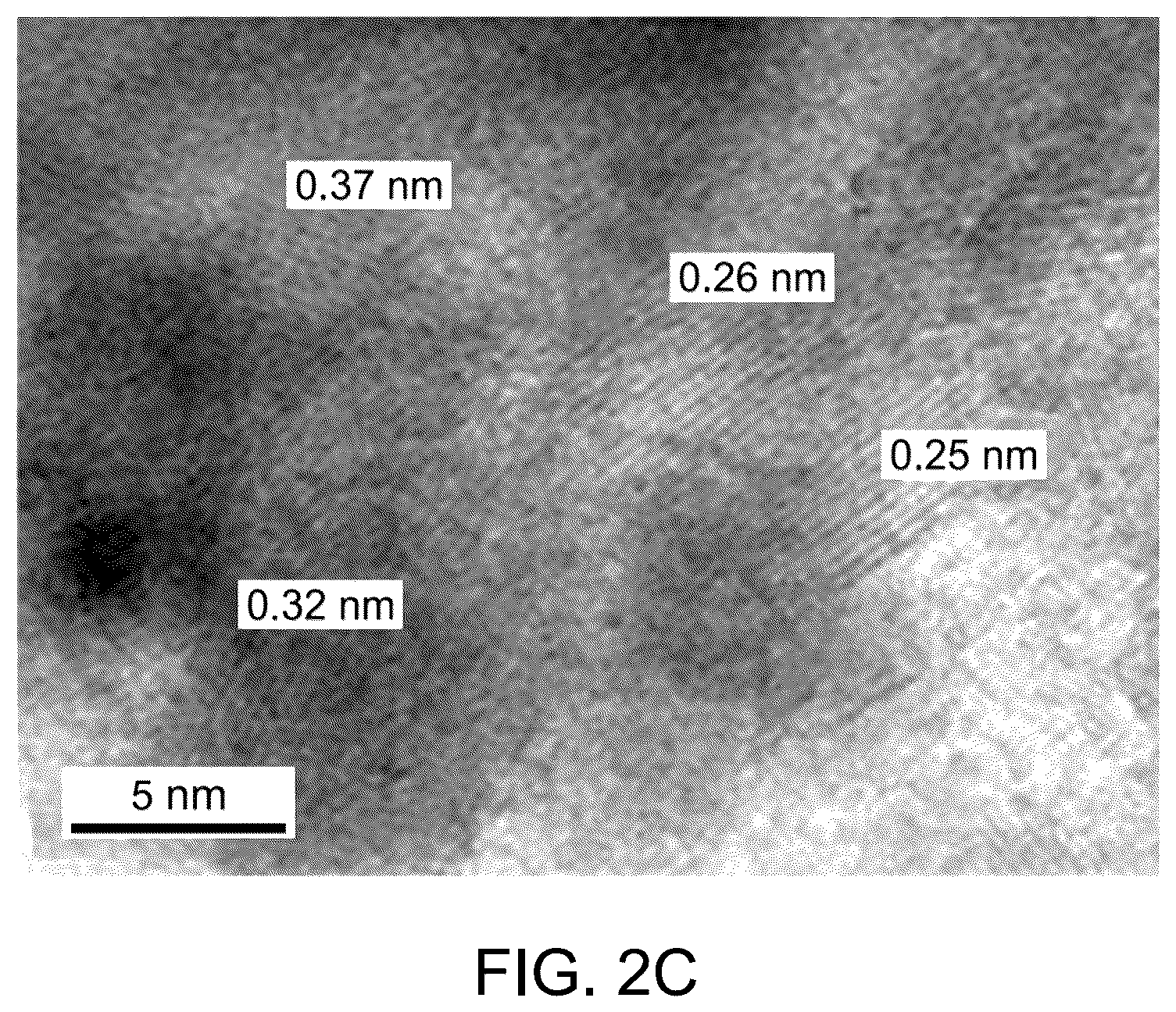 Patent US12351486 Figure 3 – Nanocomposites for photodegradation of contaminants
