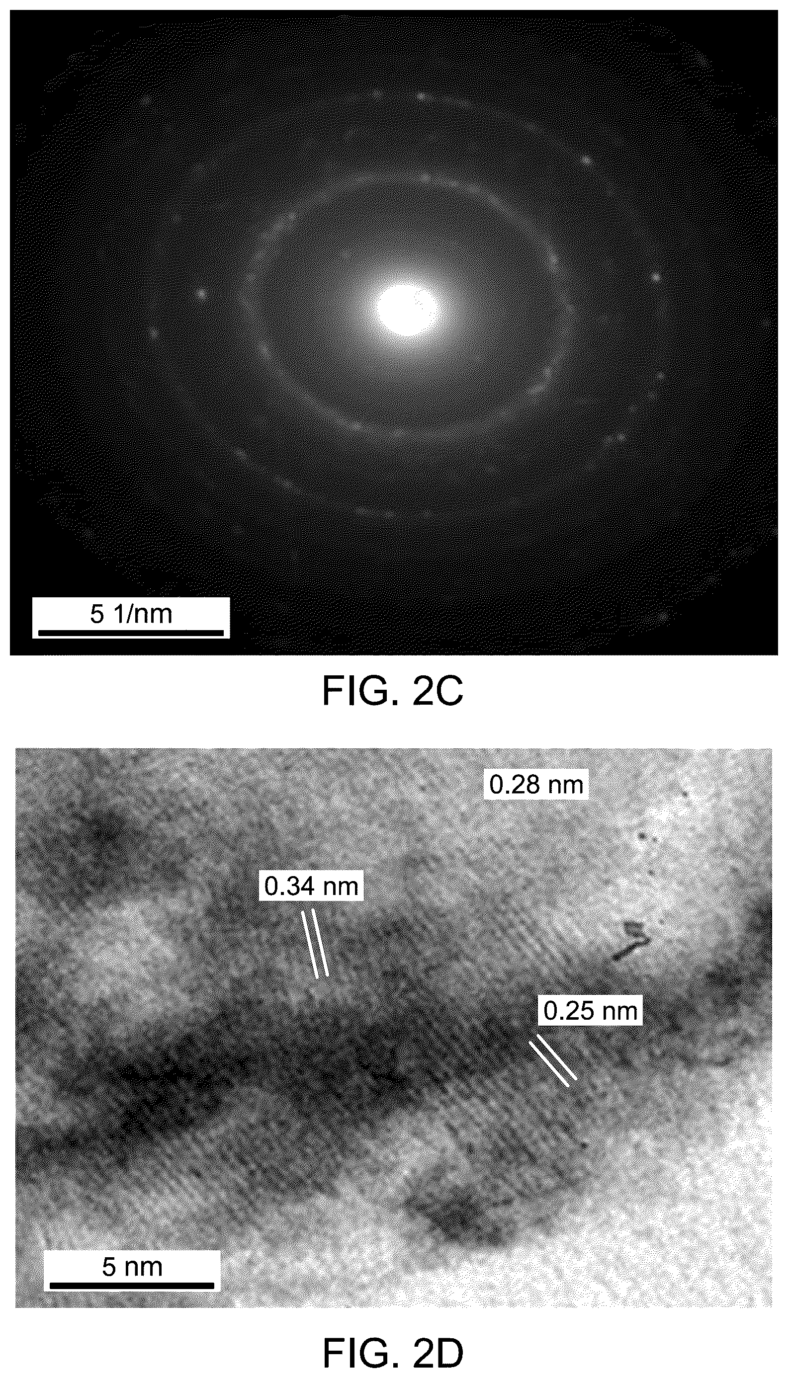 Patent US12351487 Figure 3 – Photodegradation of contaminants via nanocomposite