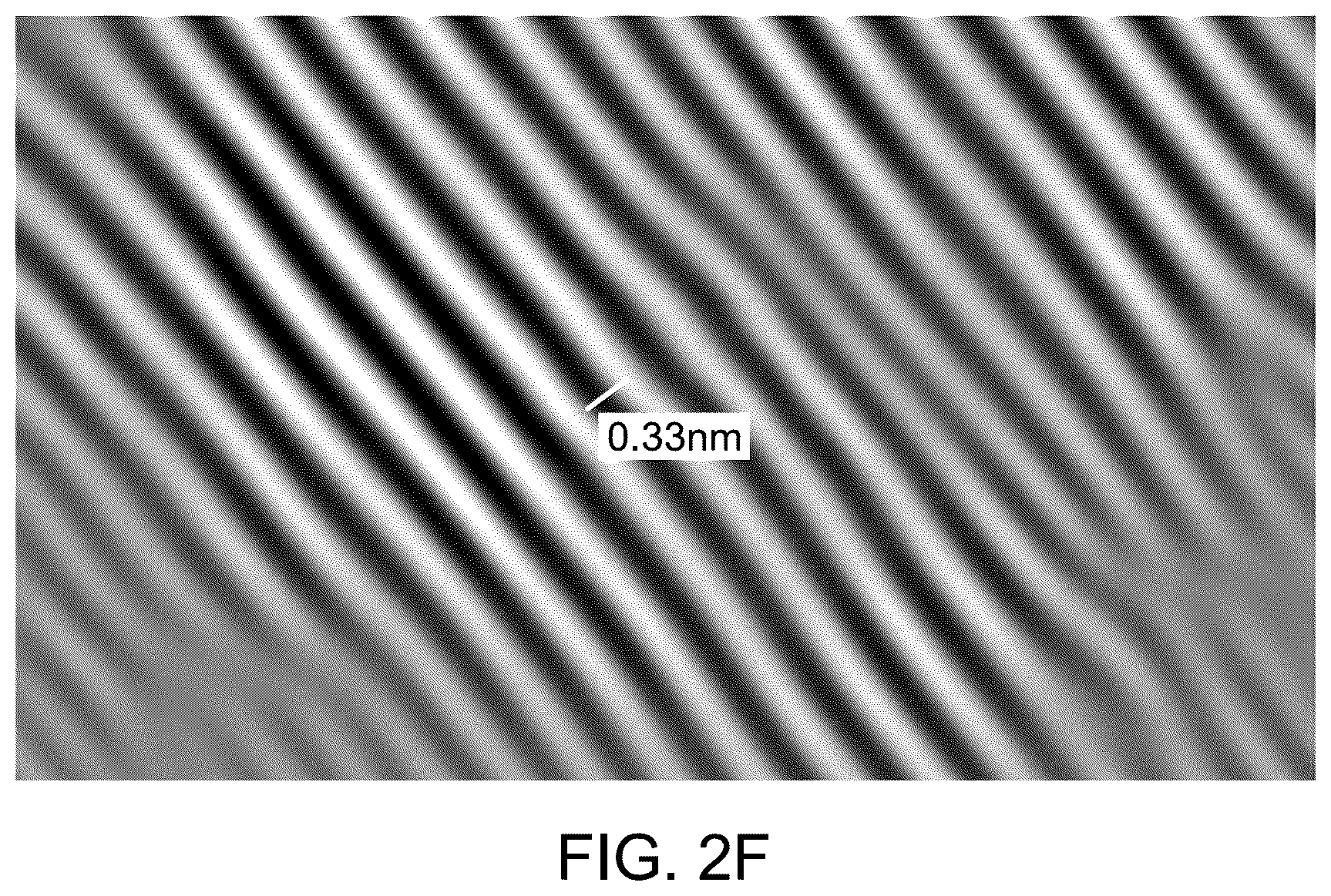 Patent US12351487 Figure 5 – Photodegradation of contaminants via nanocomposite