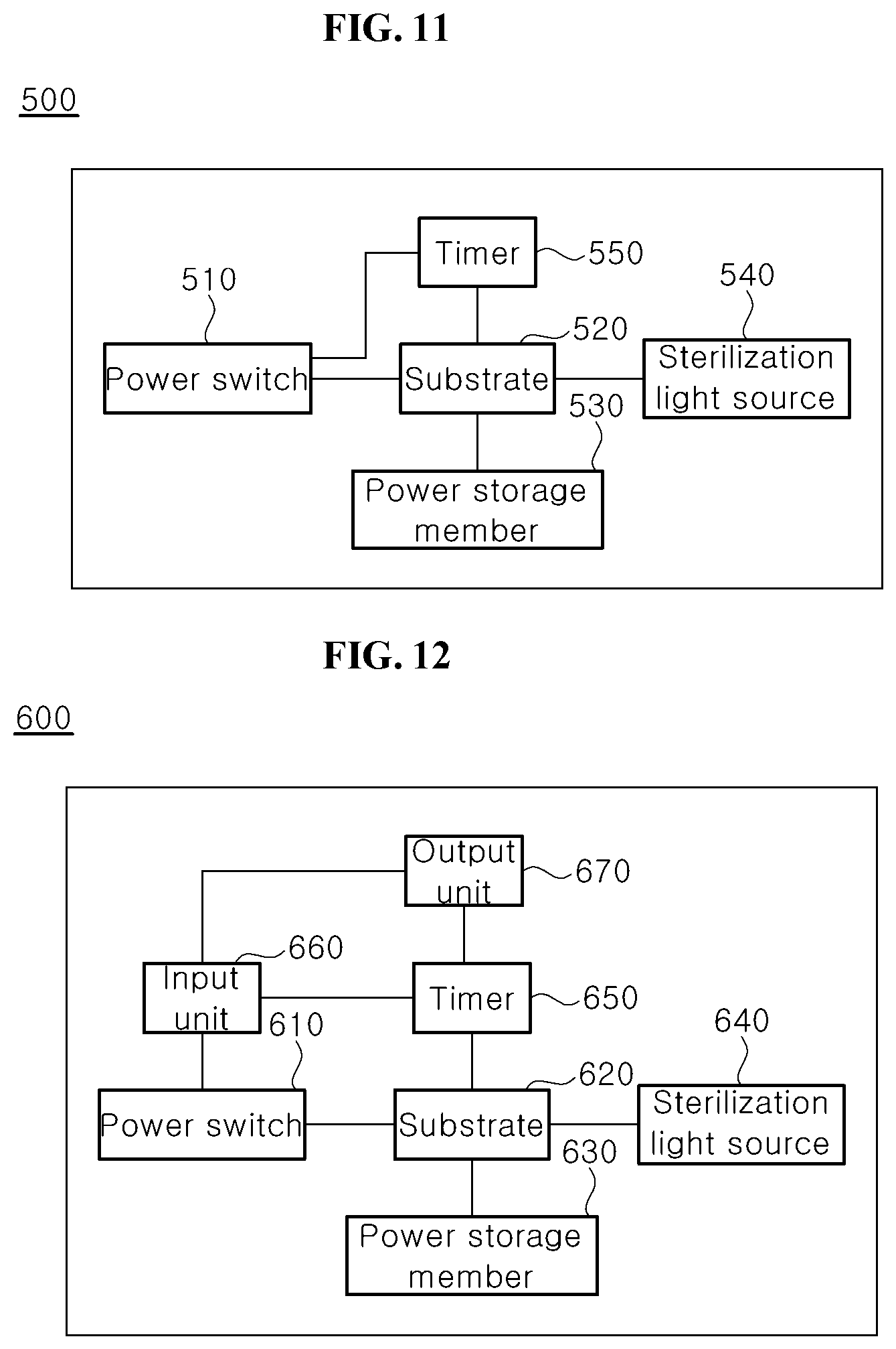 Patent US12351488 Figure 8 – Portable water bottle having a UV light sterilization module