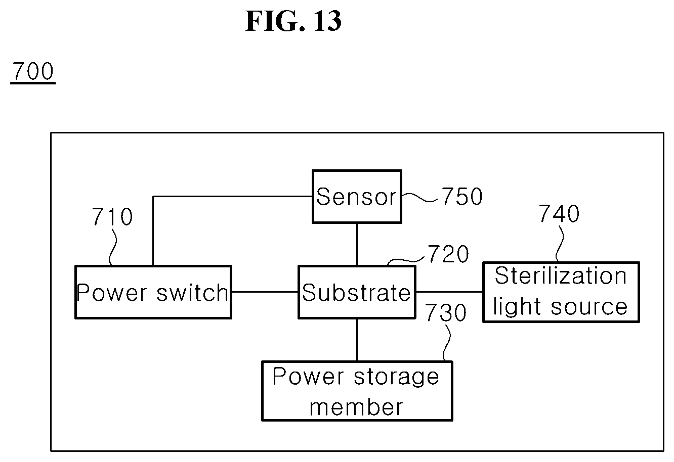 Patent US12351488 Figure 9 – Portable water bottle having a UV light sterilization module