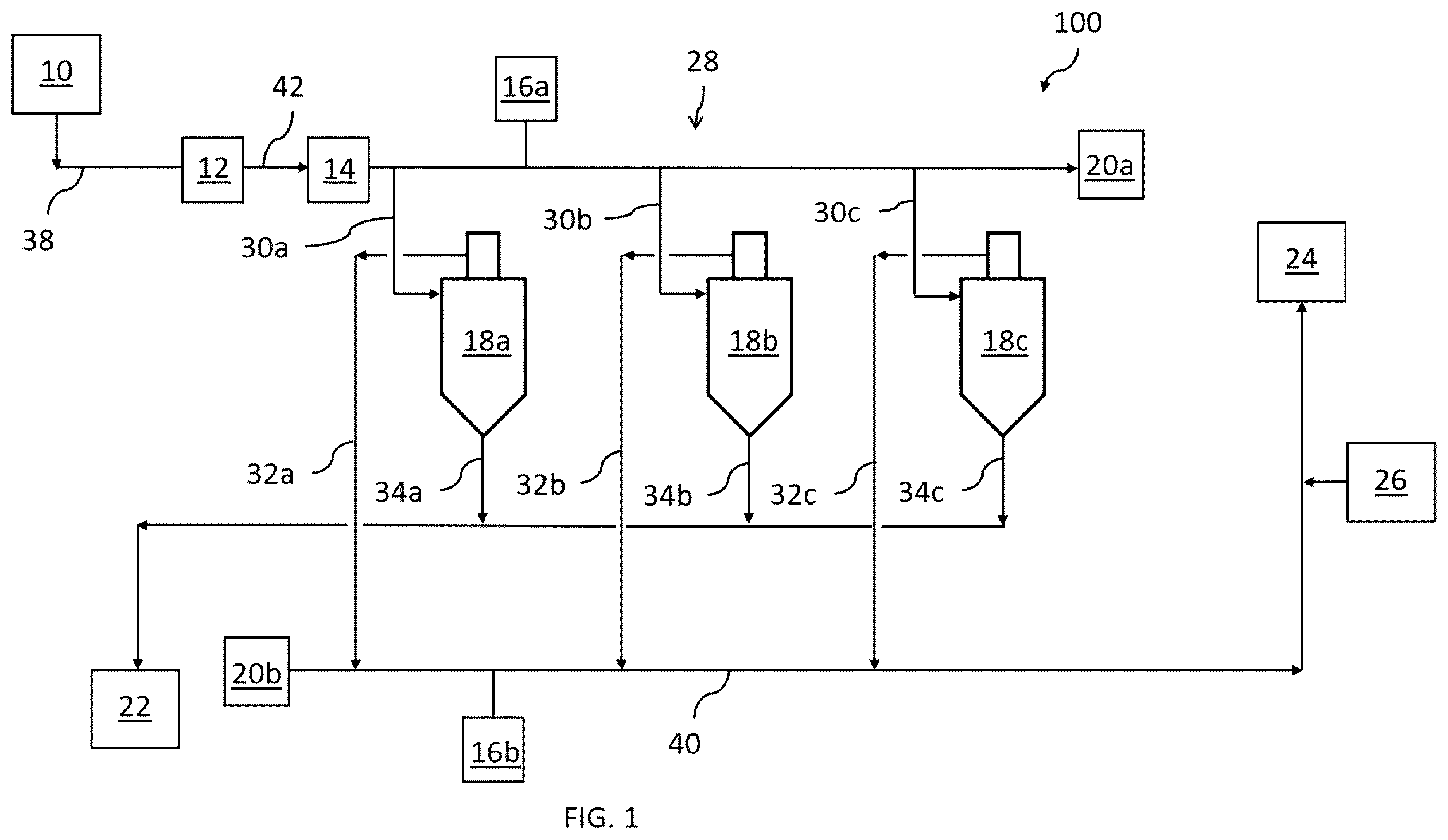 Patent US12351489 Figure 1 – Separator system for use in agricultural processing