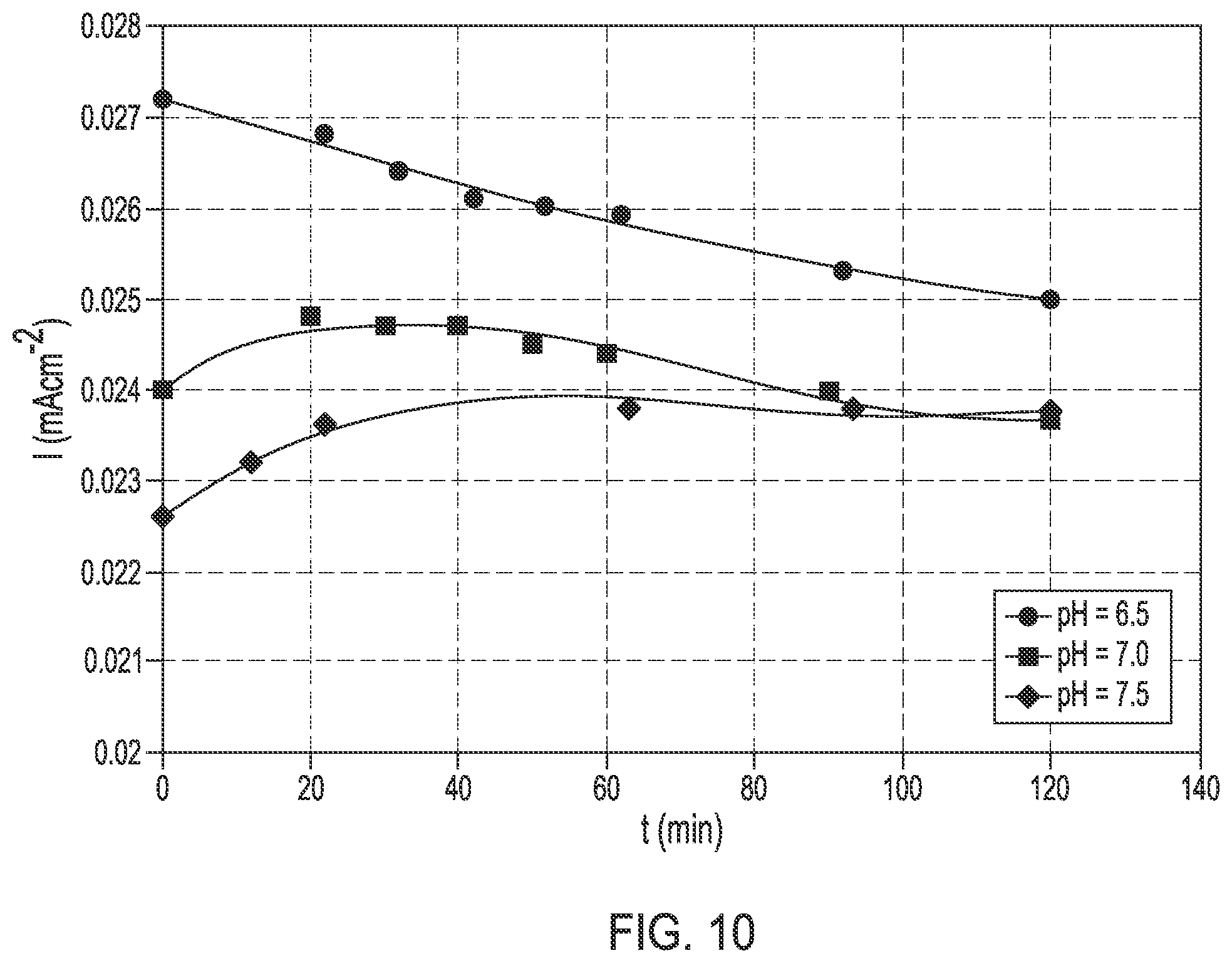 Patent US12351492 Figure 17 – Removal of materials from water