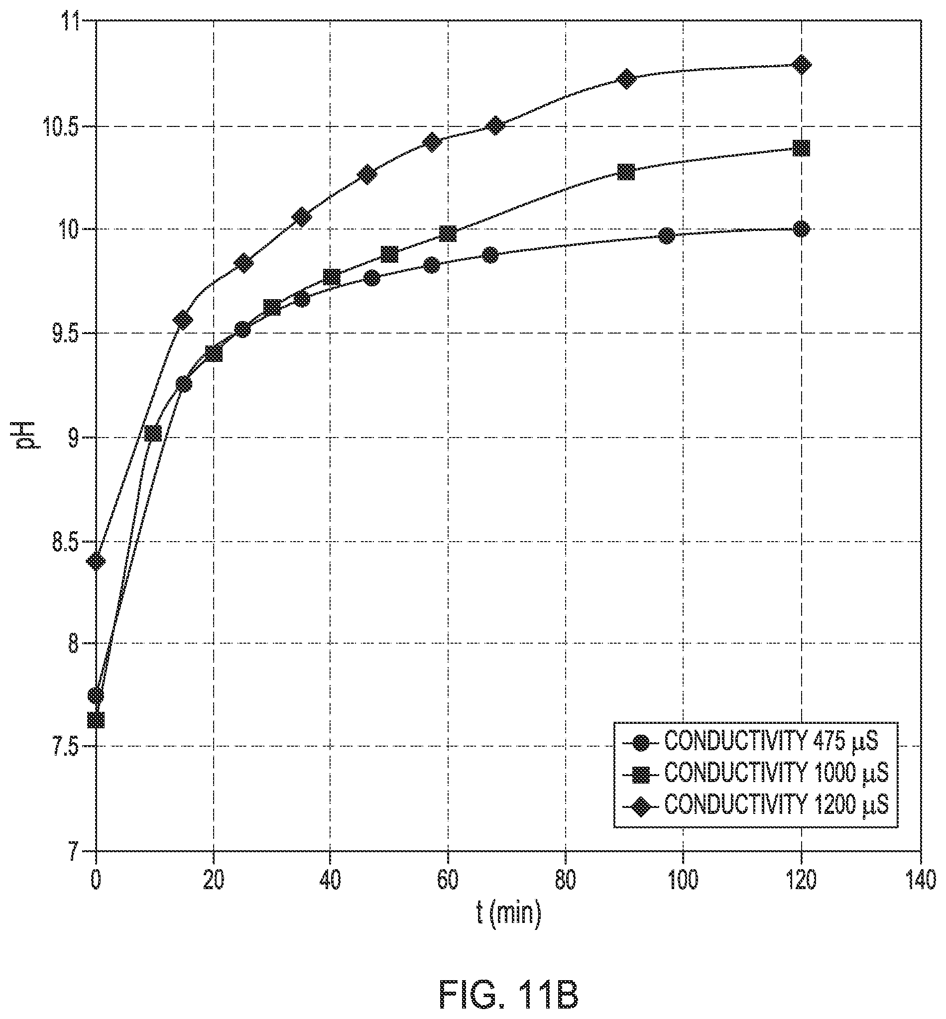 Patent US12351492 Figure 19 – Removal of materials from water
