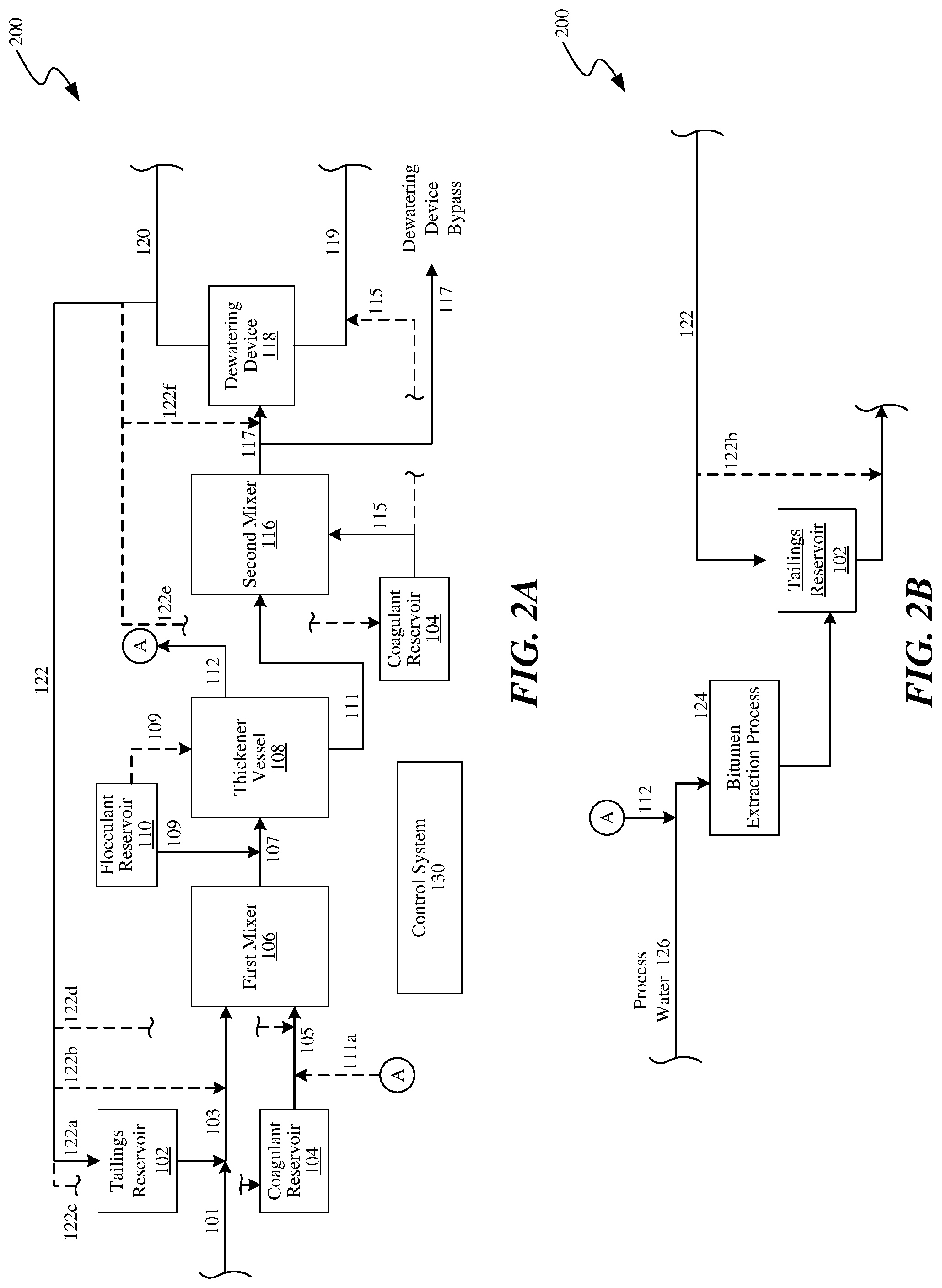 Patent US12351493 Figure 2 – Geotechnical characteristics of tailings via lime addition