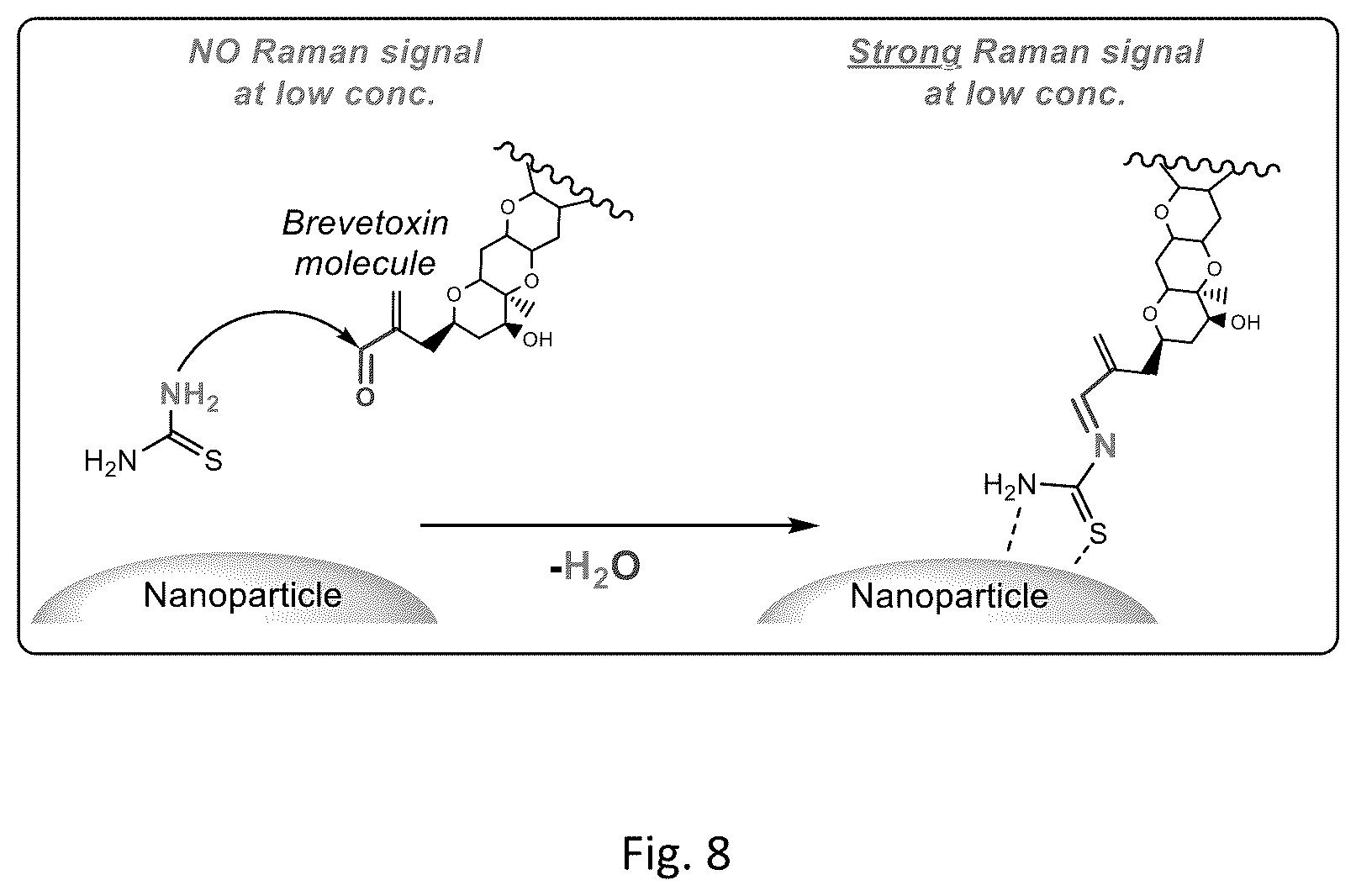 Patent US12351494 Figure 10 – Harmful algae bloom mitigation system