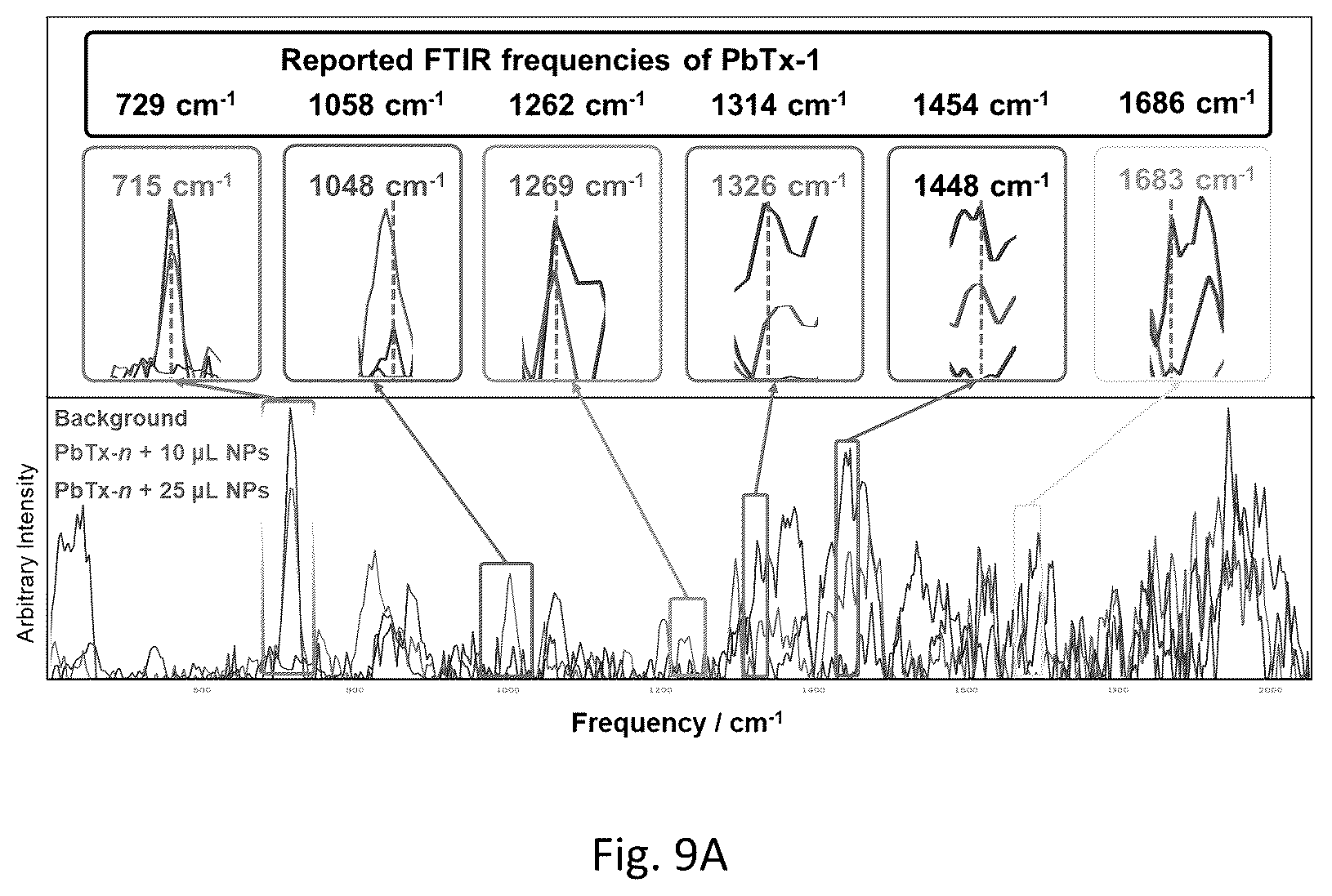 Patent US12351494 Figure 11 – Harmful algae bloom mitigation system