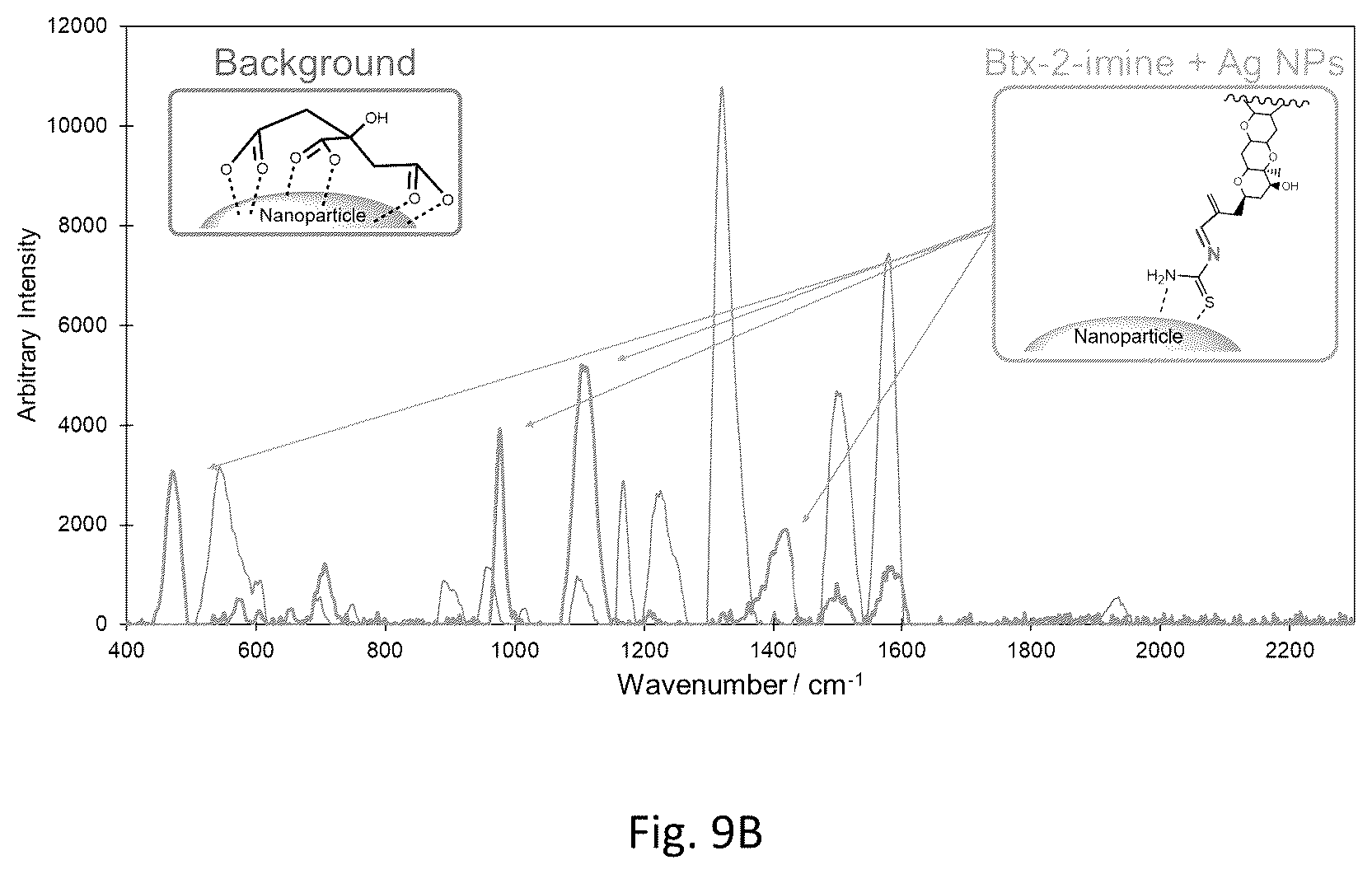 Patent US12351494 Figure 12 – Harmful algae bloom mitigation system