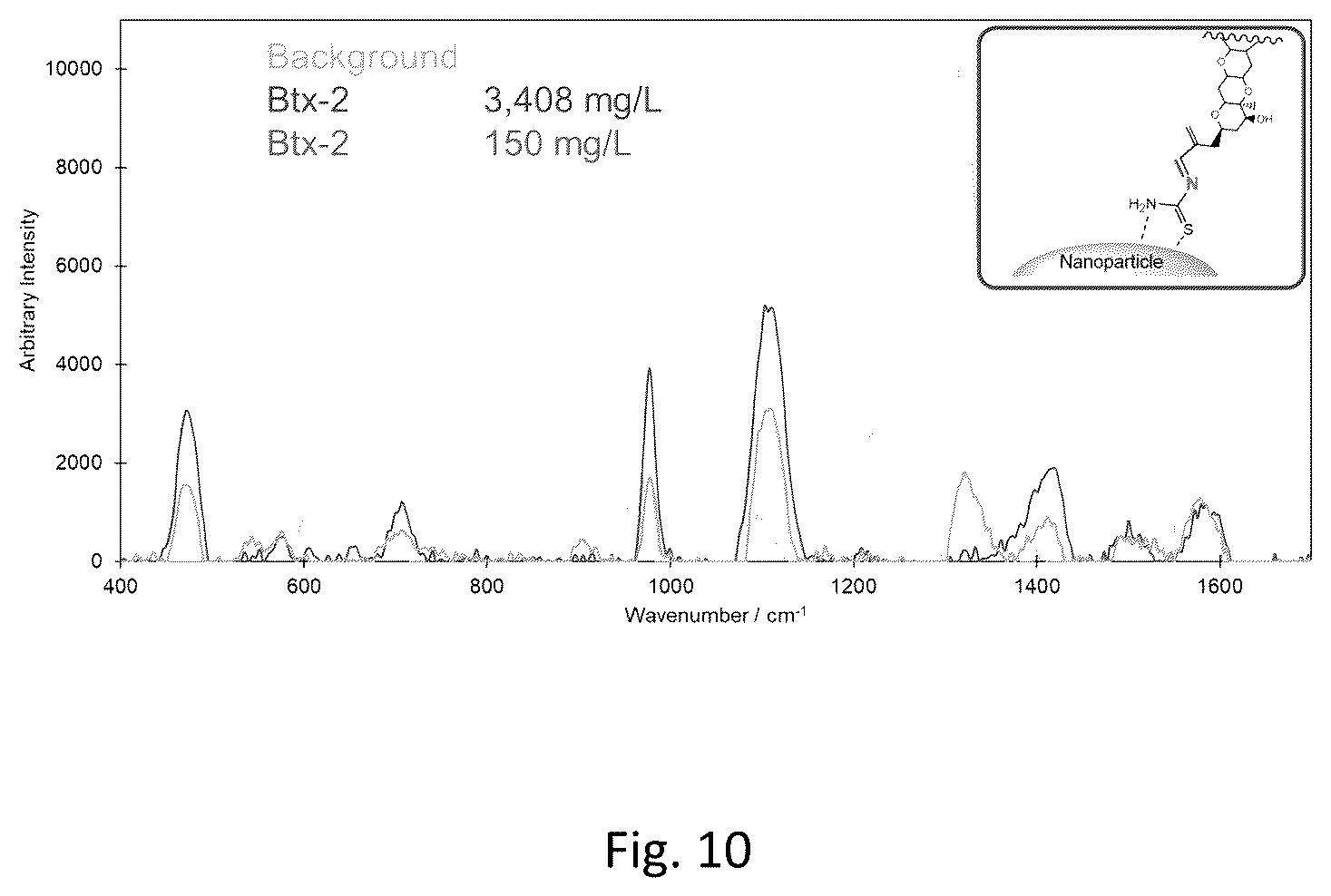 Patent US12351494 Figure 13 – Harmful algae bloom mitigation system