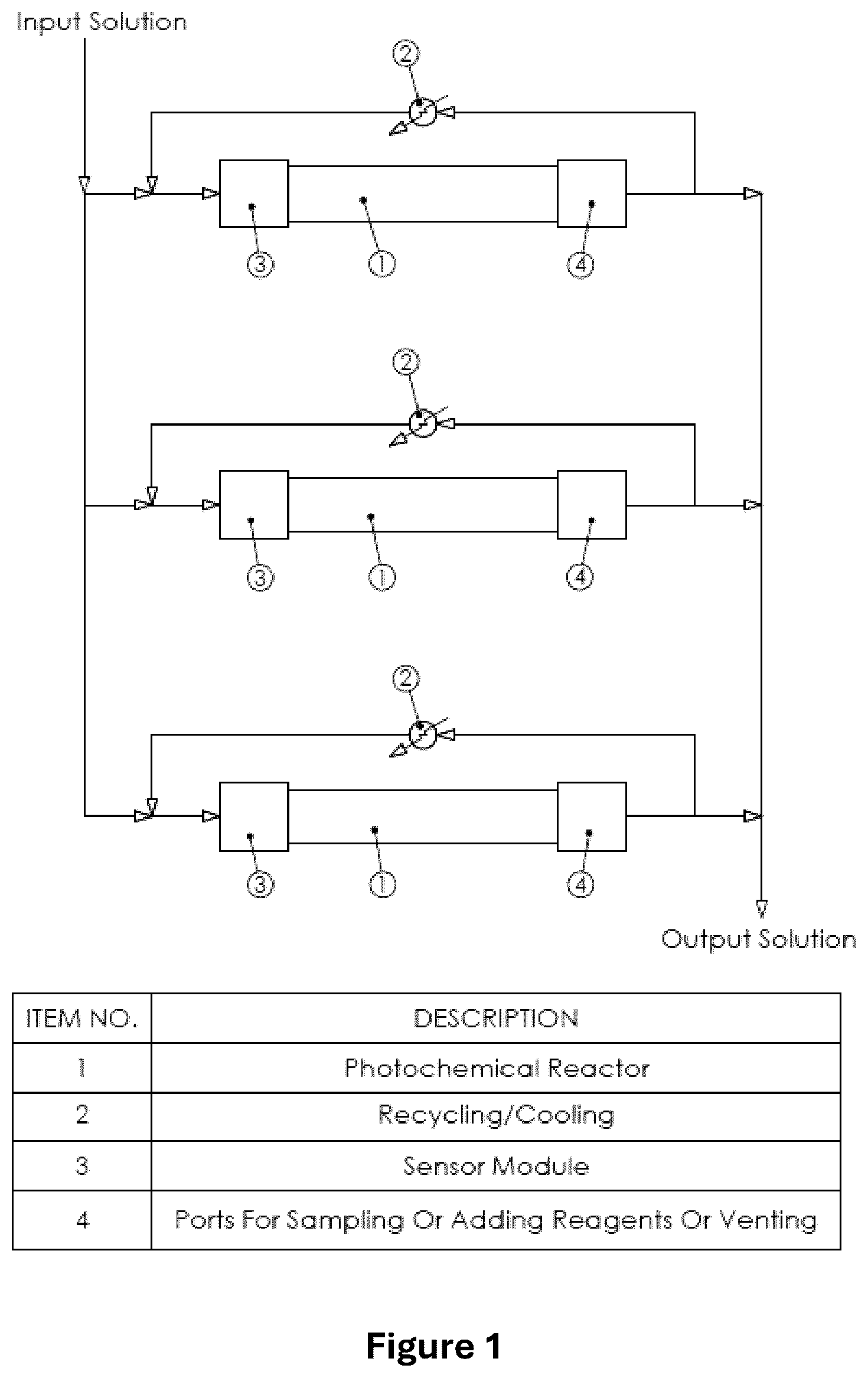 Patent US12351498 Figure 1 – Methods and systems of PFAS destruction using UV irradiation at 222 nanometers