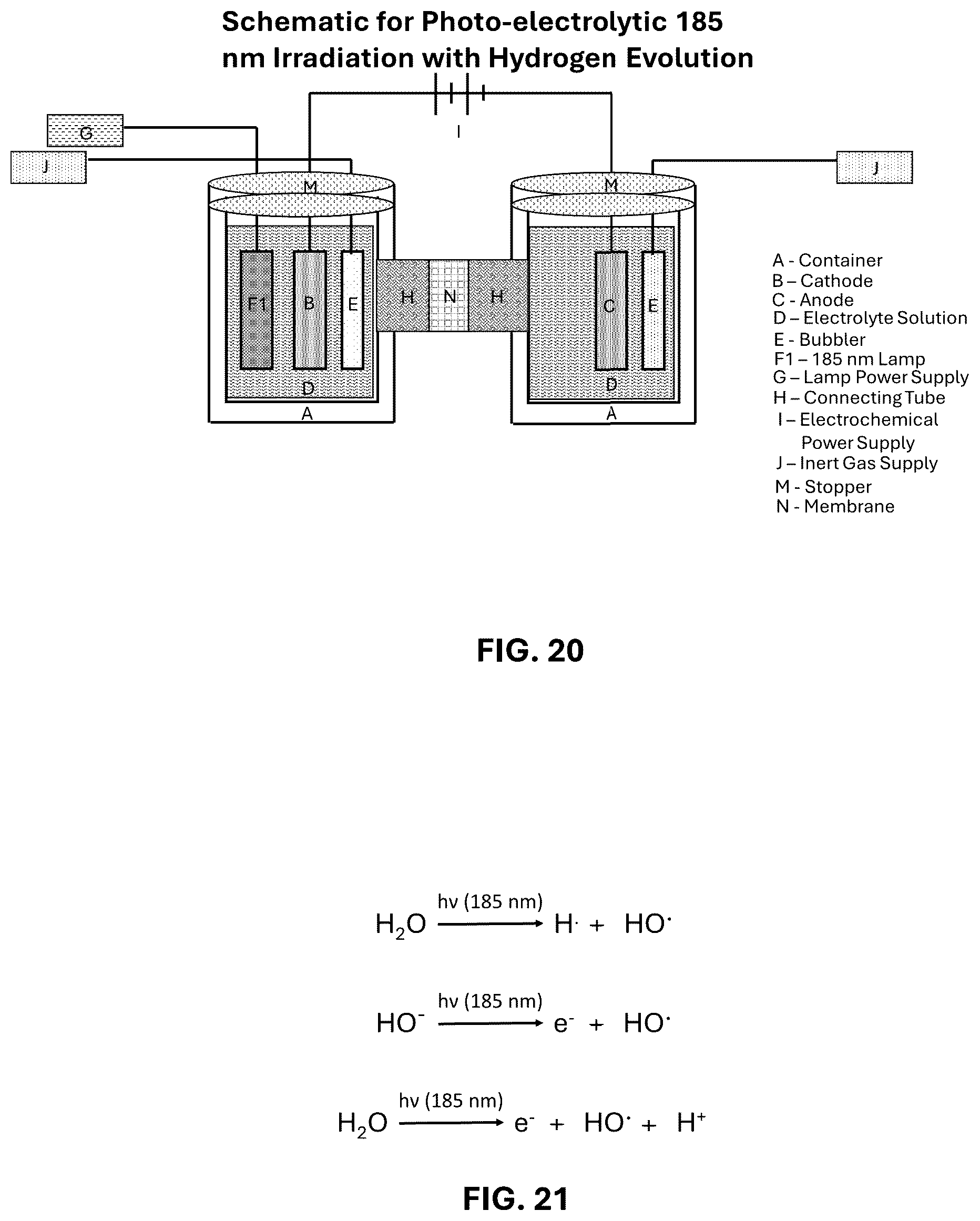 Patent US12351498 Figure 13 – Methods and systems of PFAS destruction using UV irradiation at 222 nanometers
