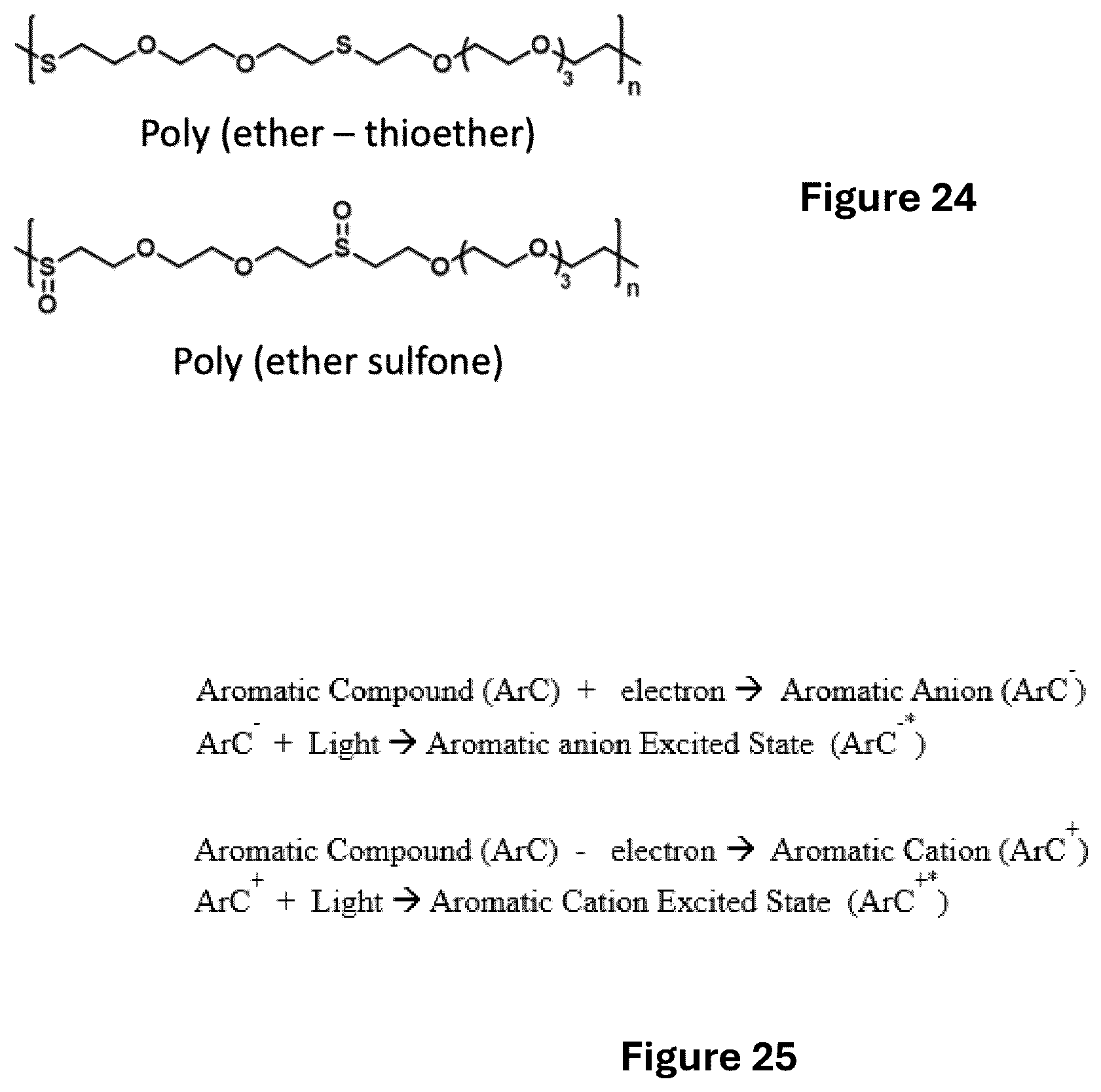 Patent US12351498 Figure 15 – Methods and systems of PFAS destruction using UV irradiation at 222 nanometers