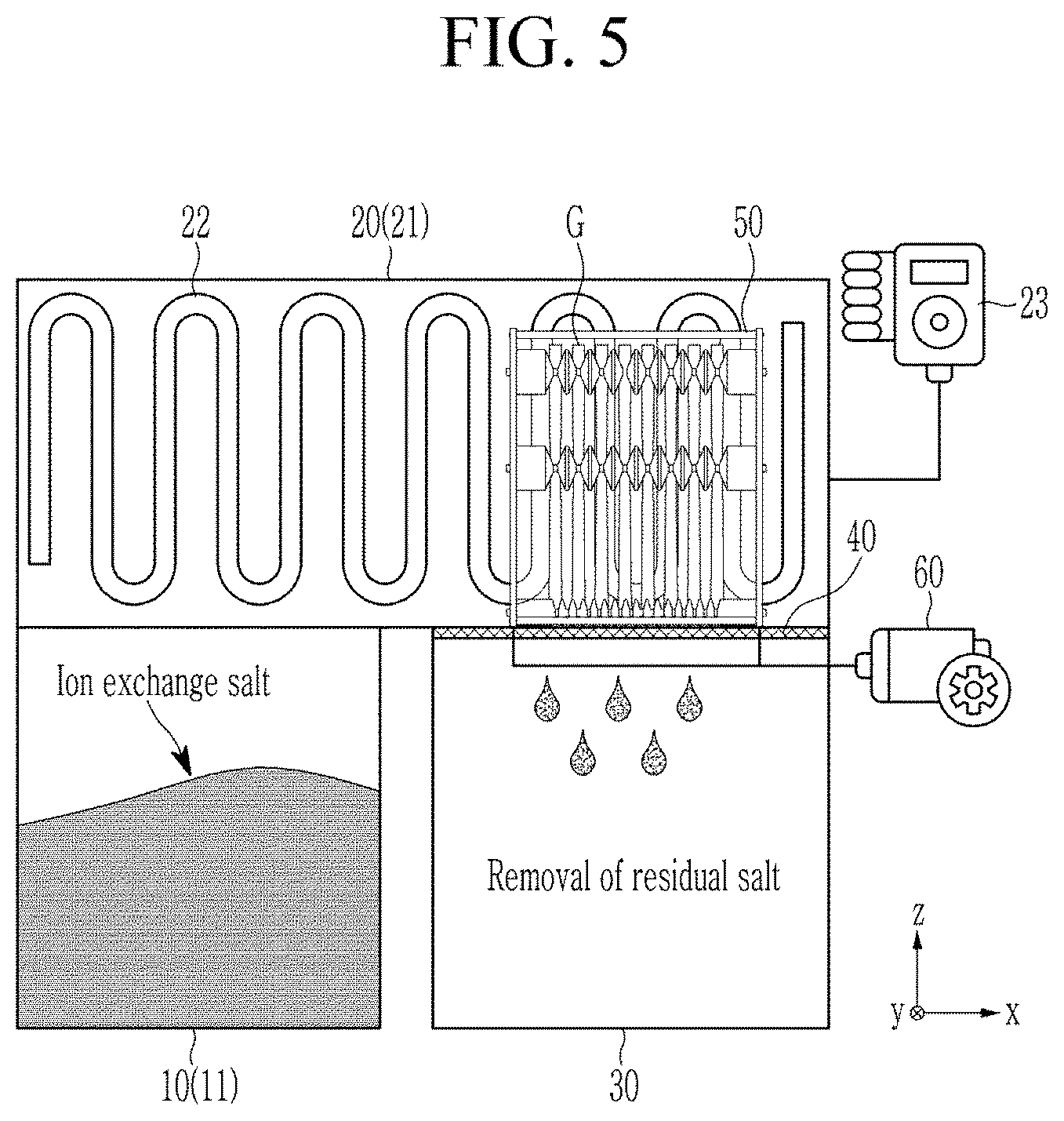 Patent US12351507 Figure 5 – Glass plate loading cassette and chemical strengthening system including the same