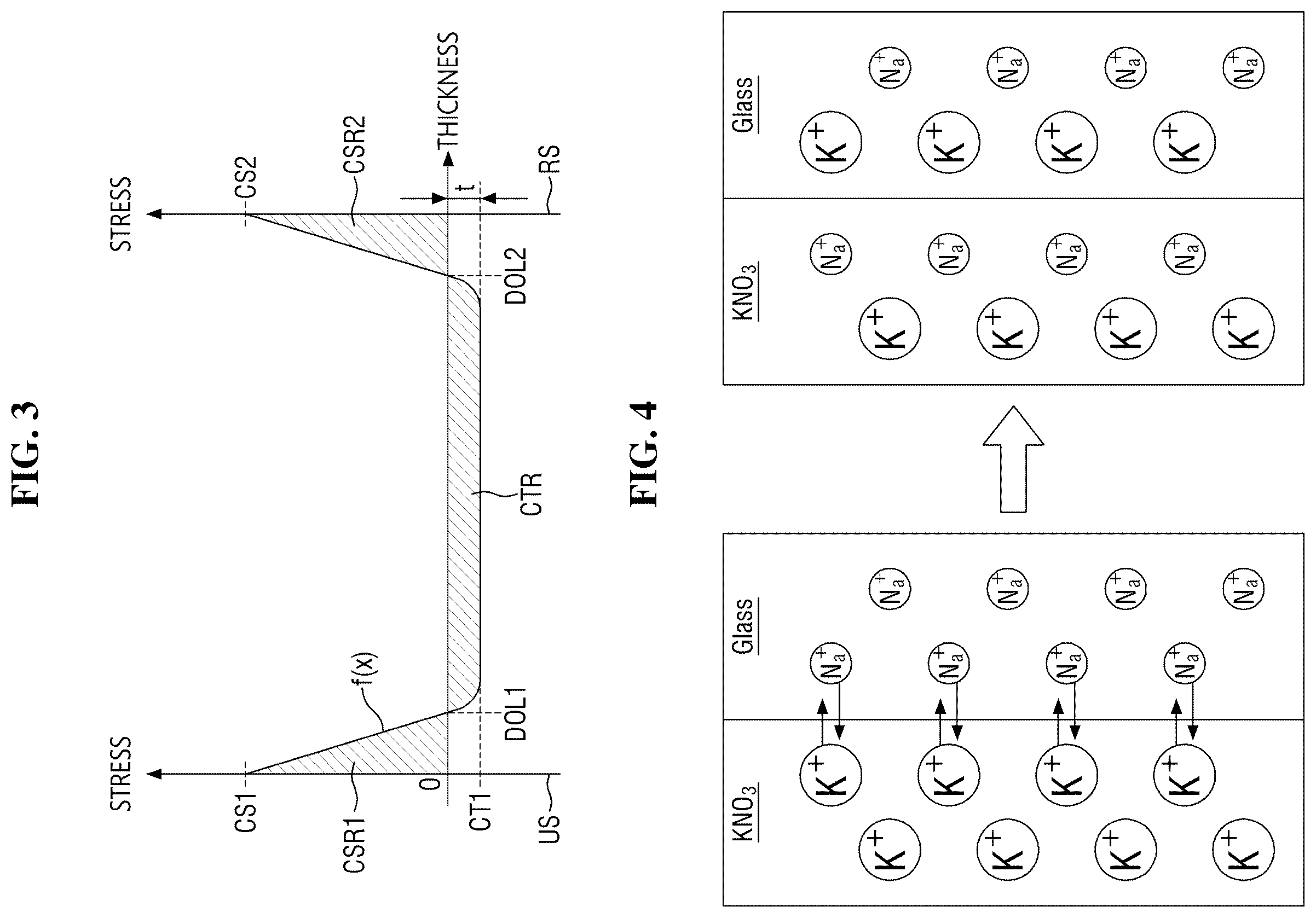 Patent US12351508 Figure 2 – Glass article and method for producing the same