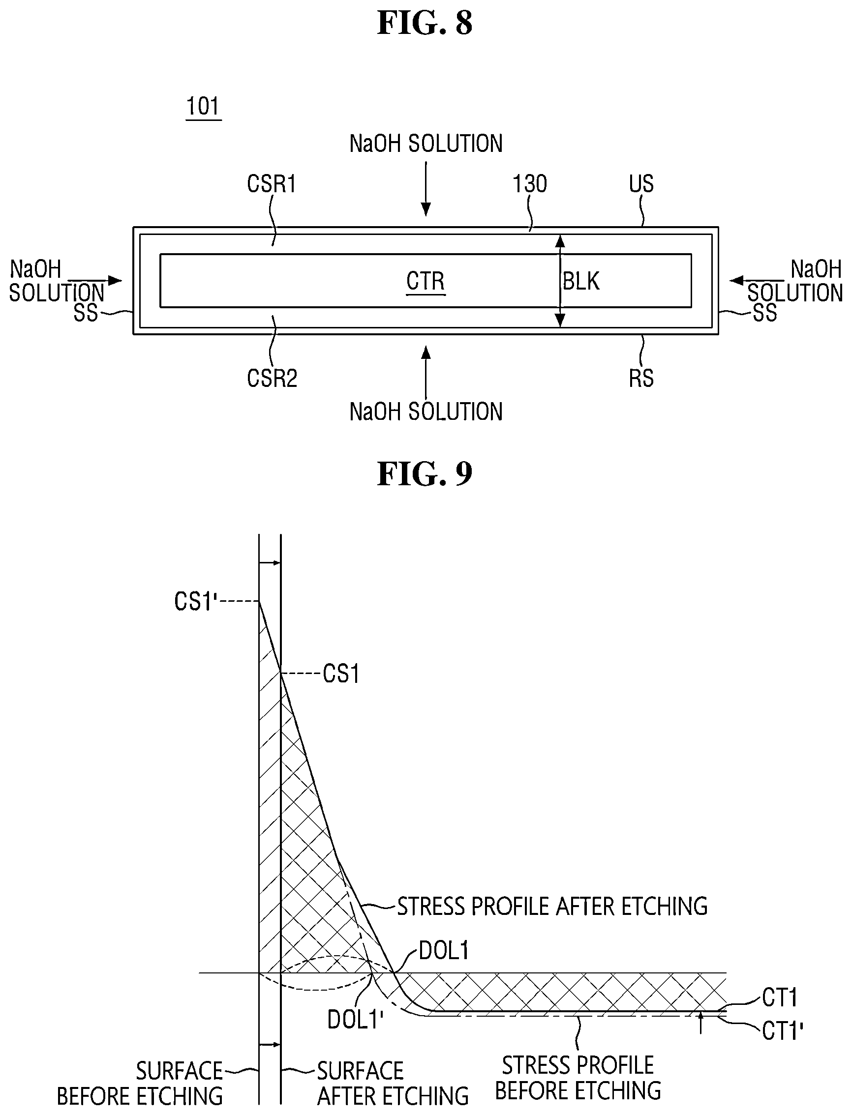 Patent US12351508 Figure 5 – Glass article and method for producing the same