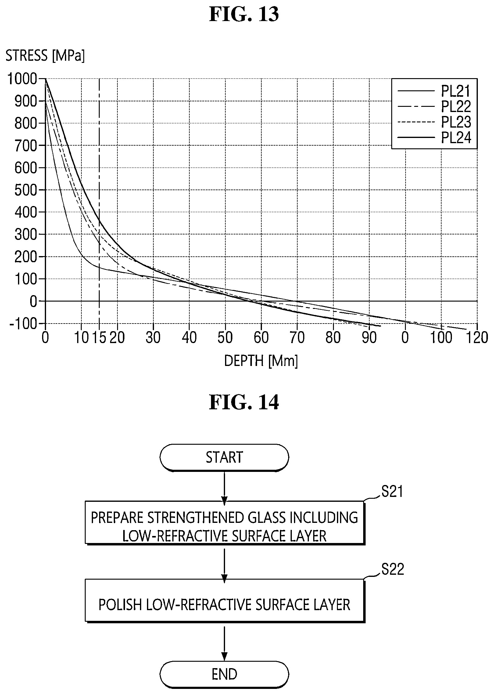 Patent US12351508 Figure 8 – Glass article and method for producing the same