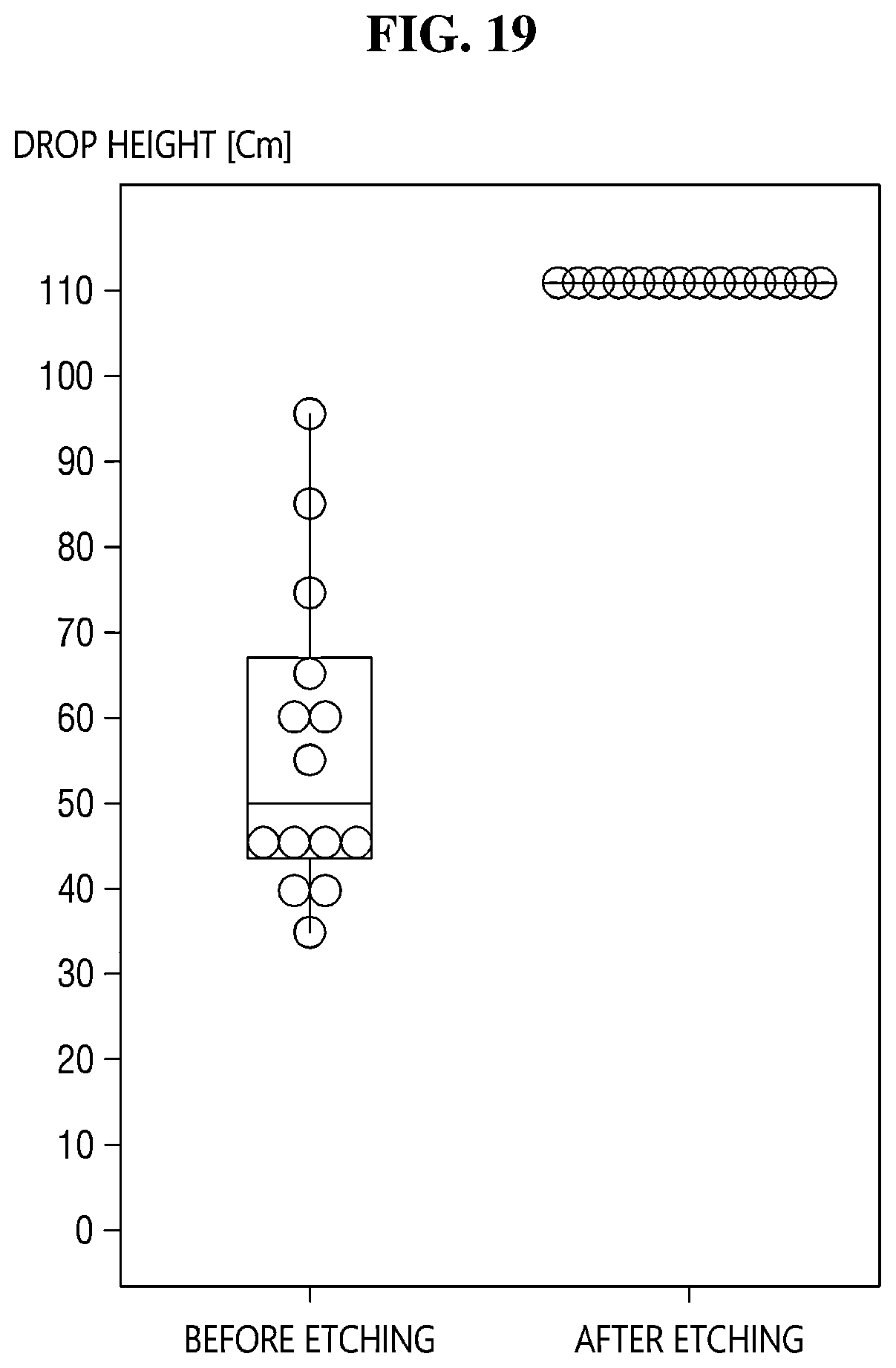 Patent US12351508 Figure 11 – Glass article and method for producing the same