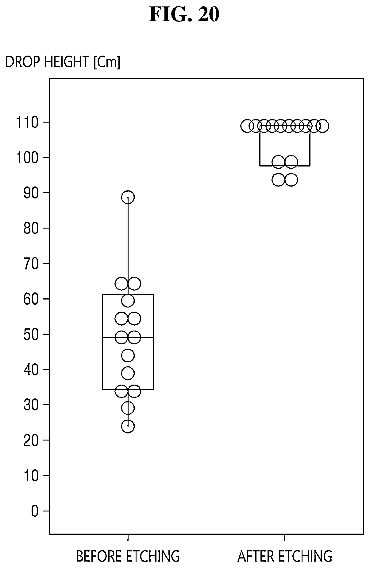 Patent US12351508 Figure 12 – Glass article and method for producing the same