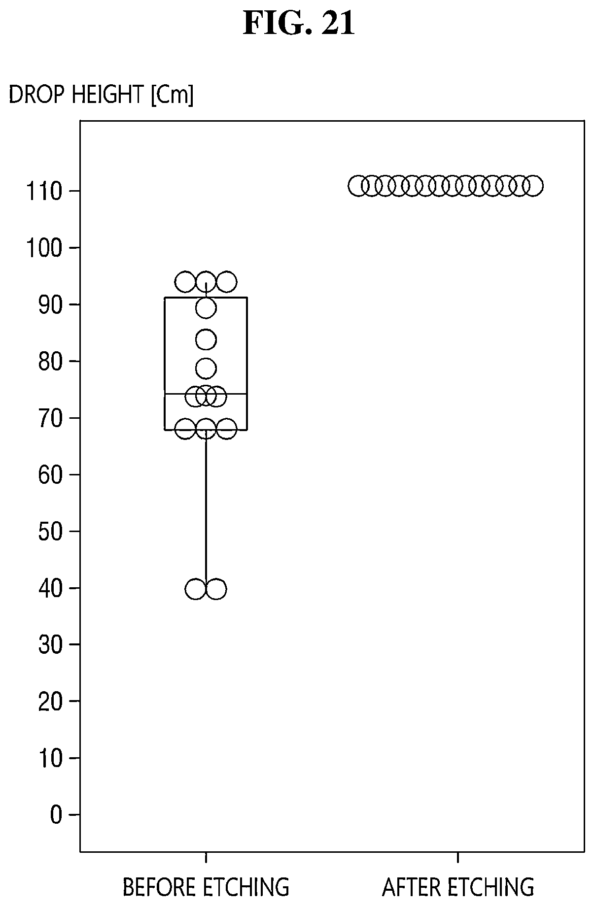 Patent US12351508 Figure 13 – Glass article and method for producing the same