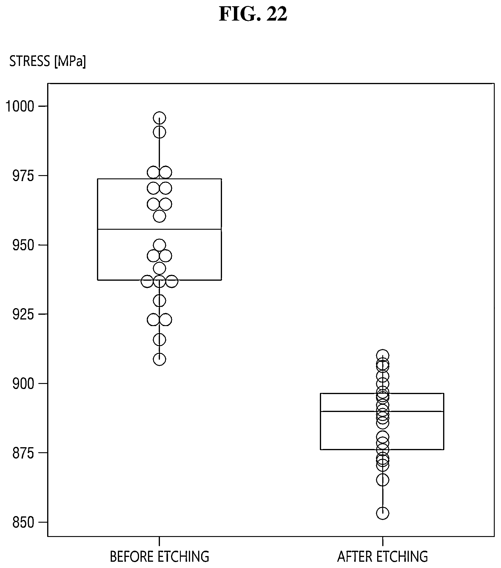 Patent US12351508 Figure 14 – Glass article and method for producing the same