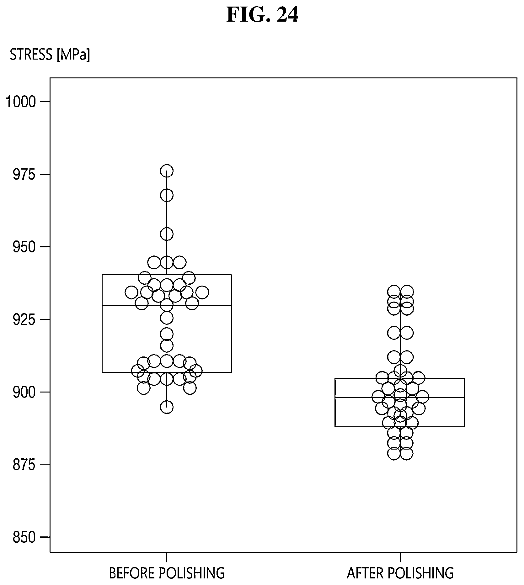 Patent US12351508 Figure 16 – Glass article and method for producing the same