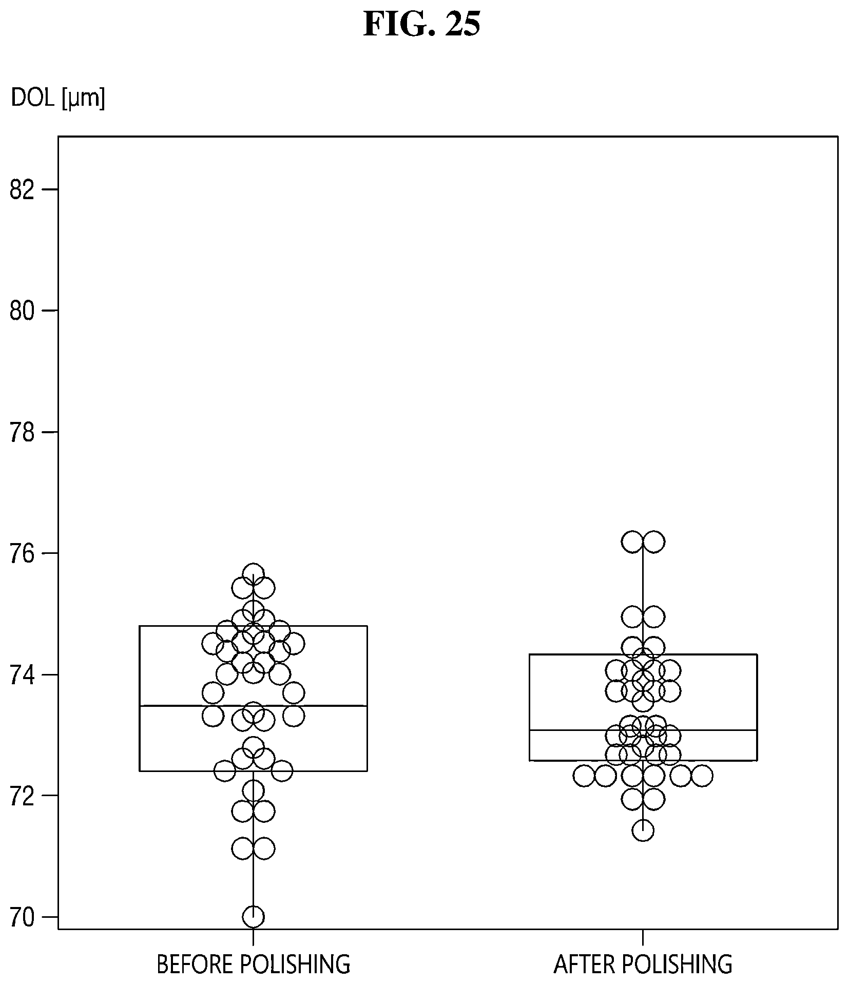Patent US12351508 Figure 17 – Glass article and method for producing the same