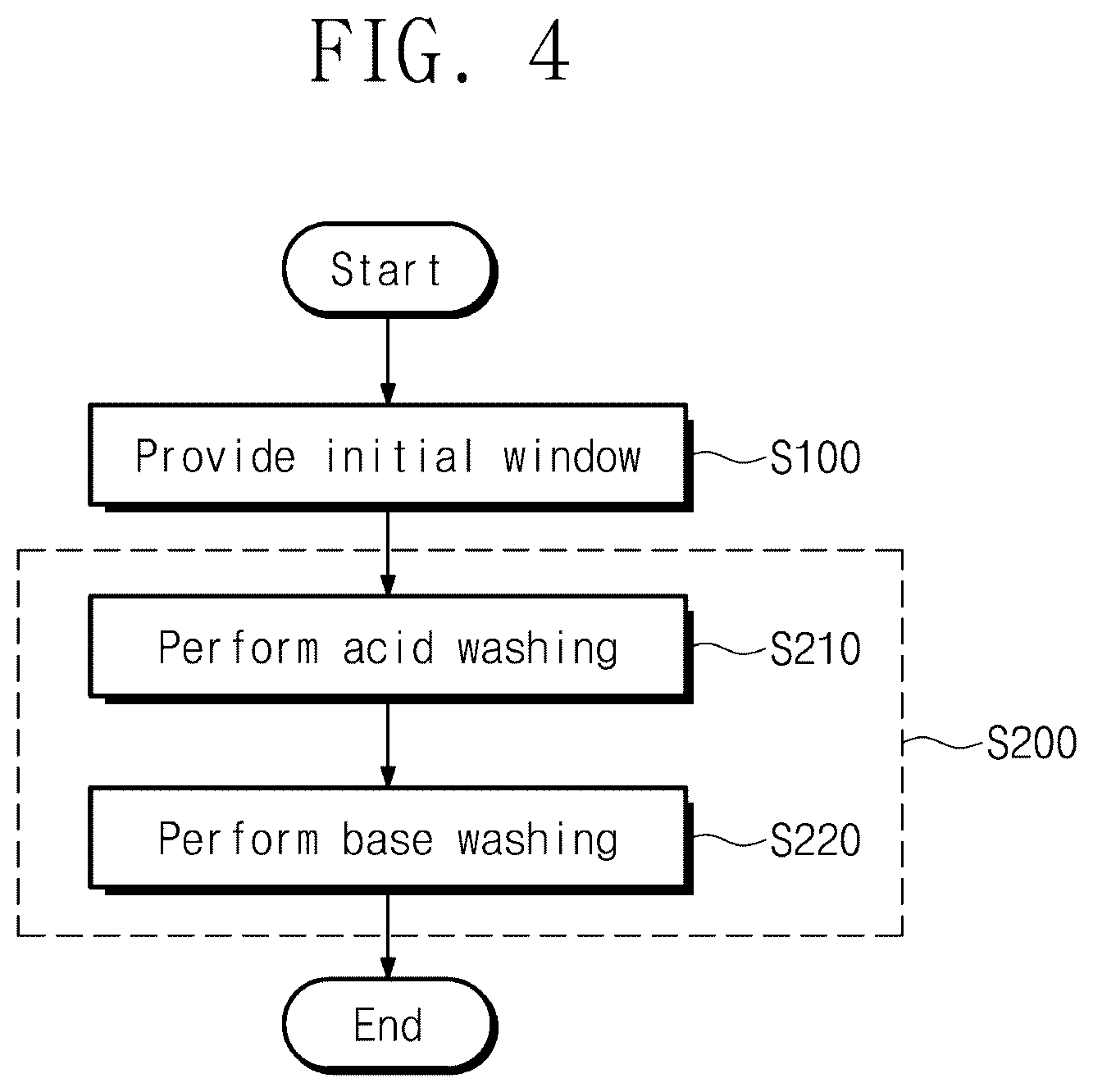 Patent US12351509 Figure 5 – Window and method of manufacturing the same