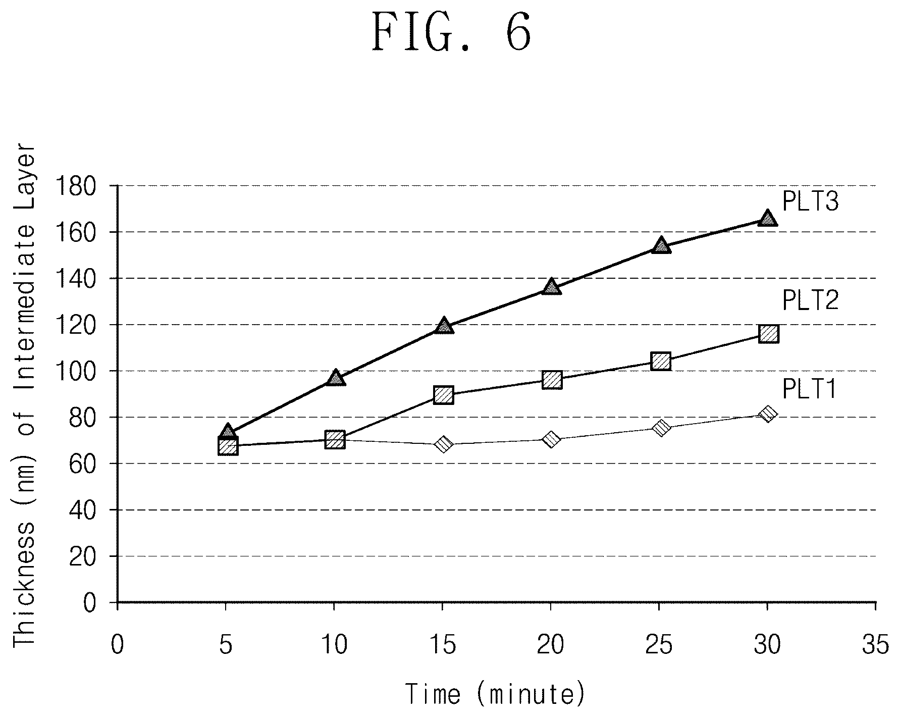 Patent US12351509 Figure 10 – Window and method of manufacturing the same