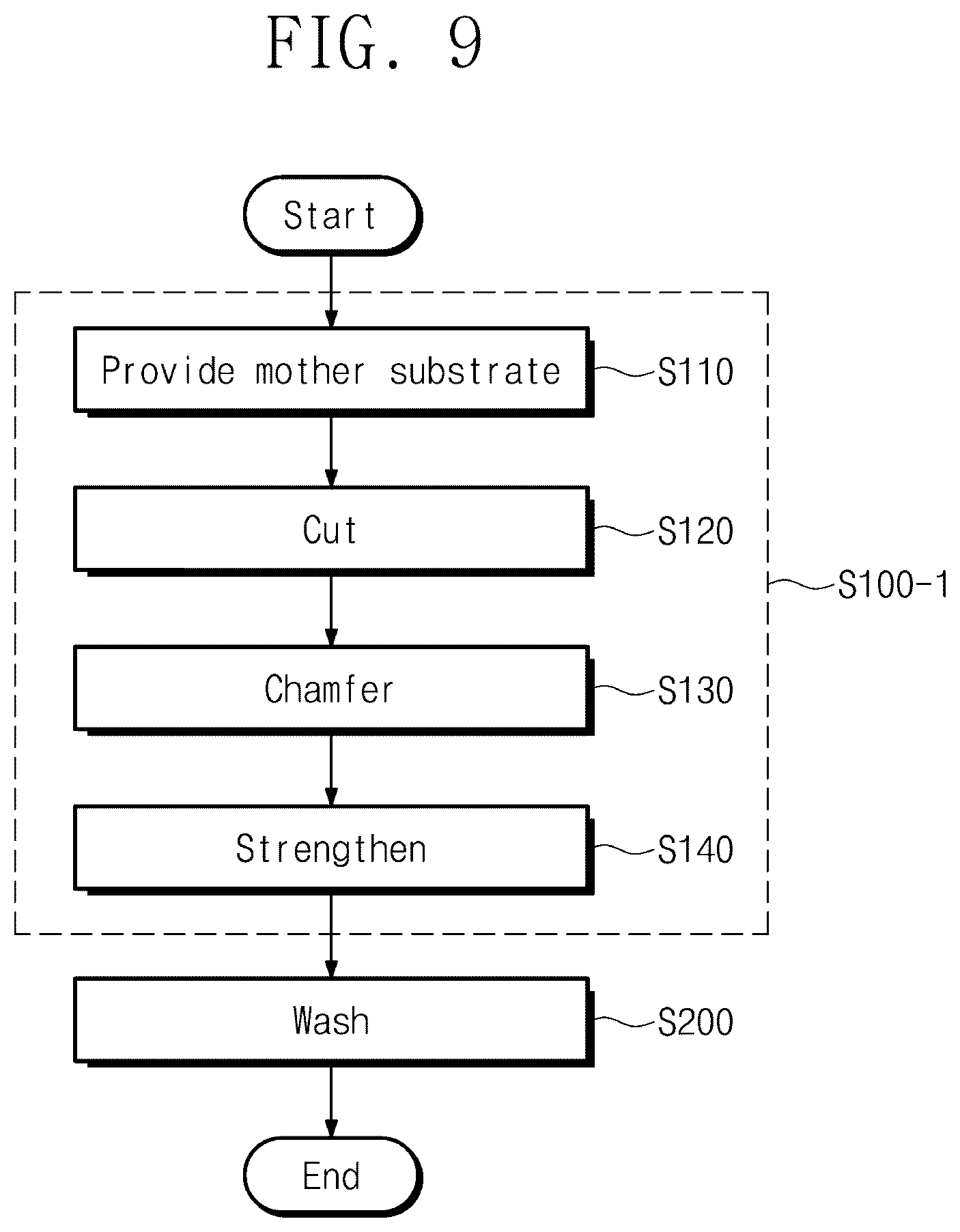 Patent US12351509 Figure 13 – Window and method of manufacturing the same