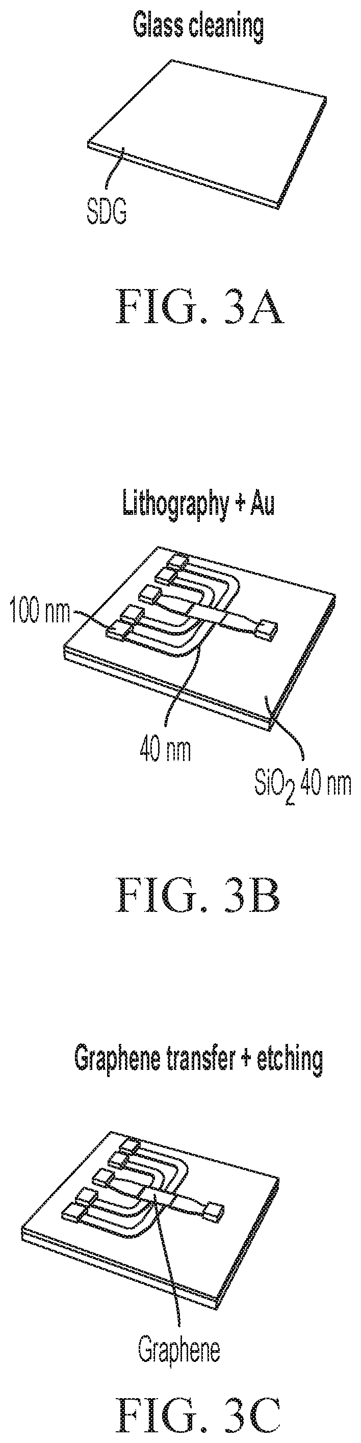Patent US12351510 Figure 3 – Graphene doping by thermal poling