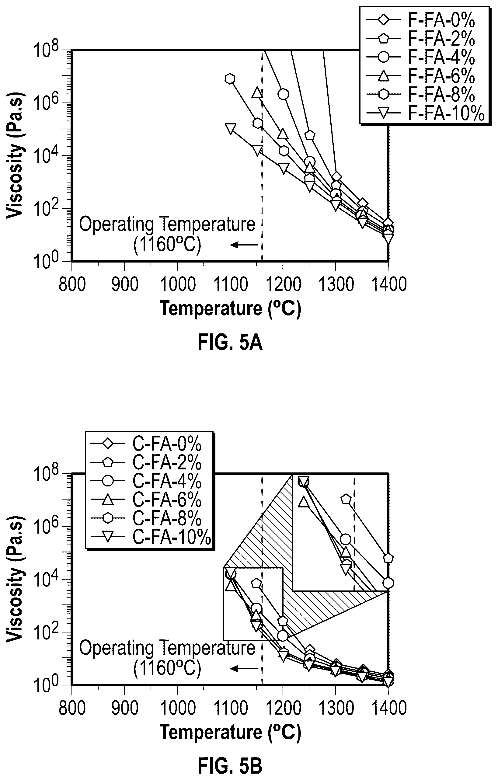 Patent US12351514 Figure 9 – Lightweight aggregates produced from waste-coal combustion ash