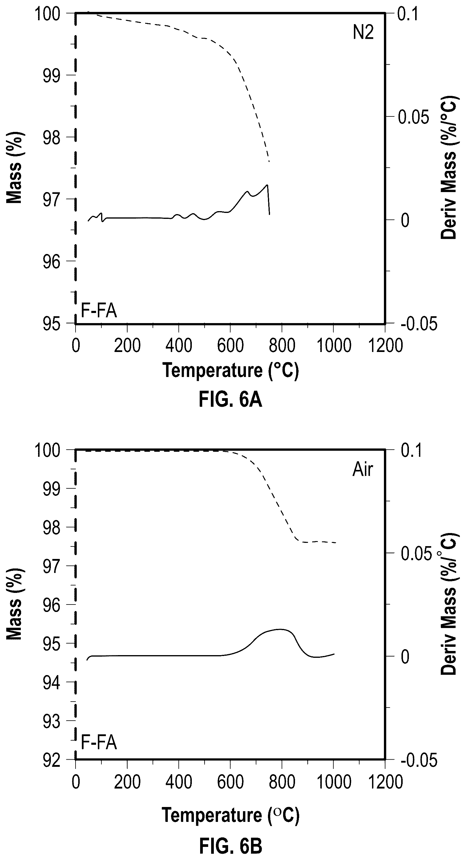 Patent US12351514 Figure 10 – Lightweight aggregates produced from waste-coal combustion ash