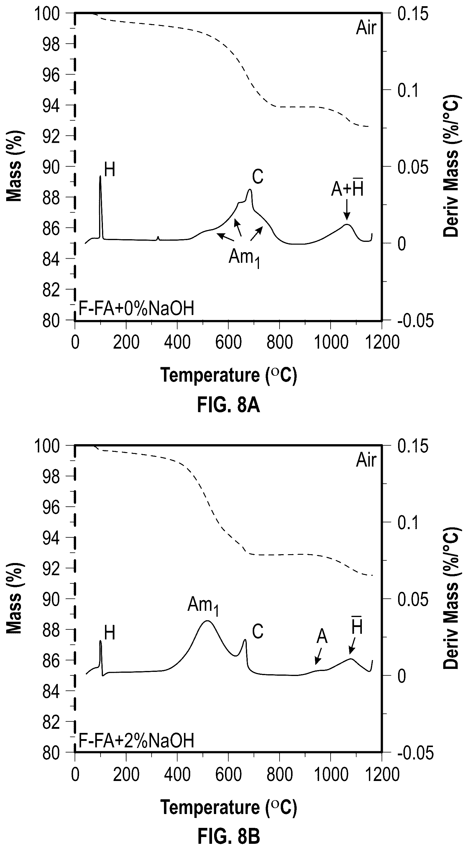 Patent US12351514 Figure 12 – Lightweight aggregates produced from waste-coal combustion ash