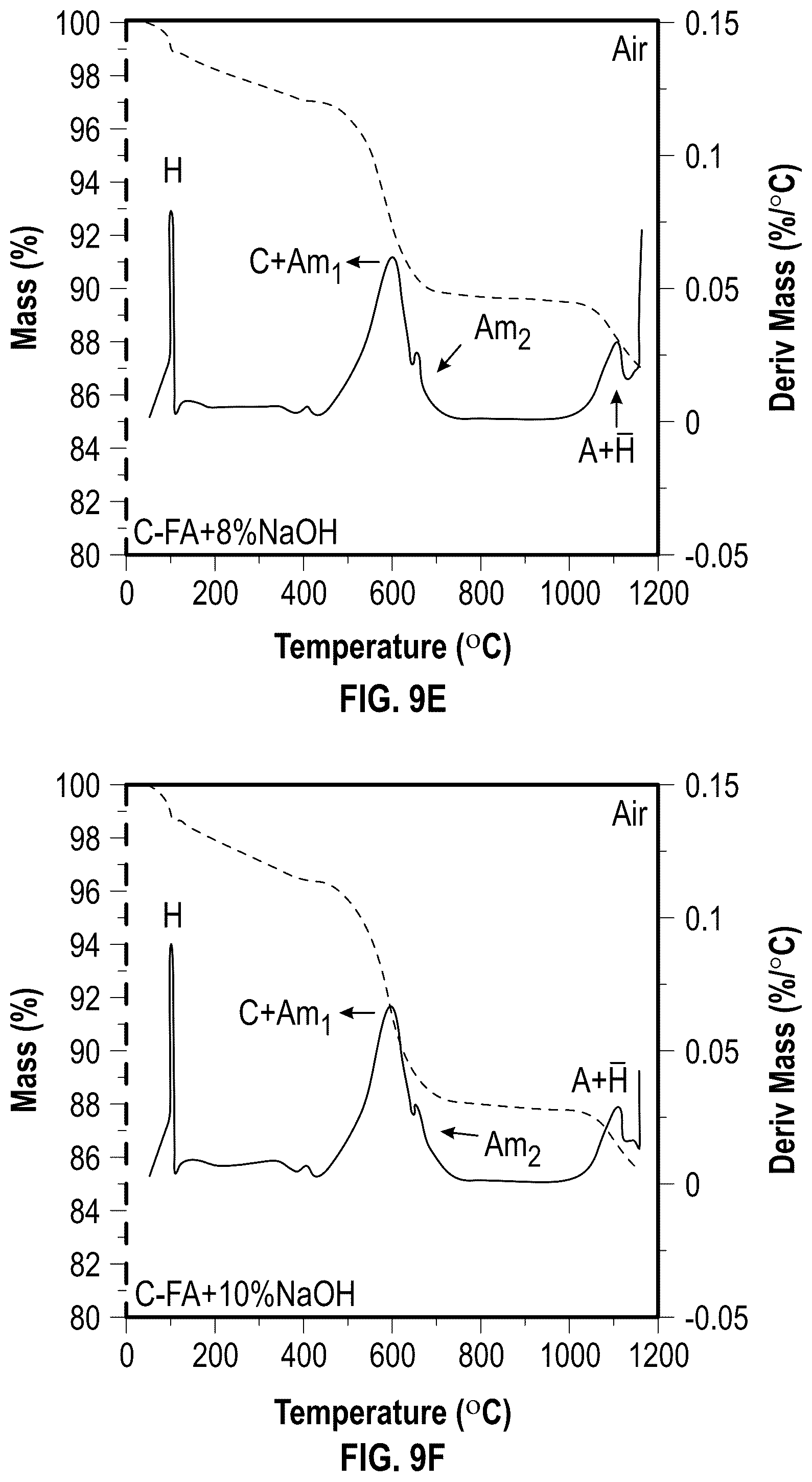 Patent US12351514 Figure 17 – Lightweight aggregates produced from waste-coal combustion ash
