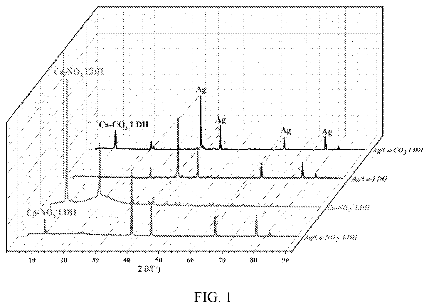 Patent US12351515 Figure 1 – Targeted corrosion inhibitor for marine reinforced concrete, and preparation and application thereof