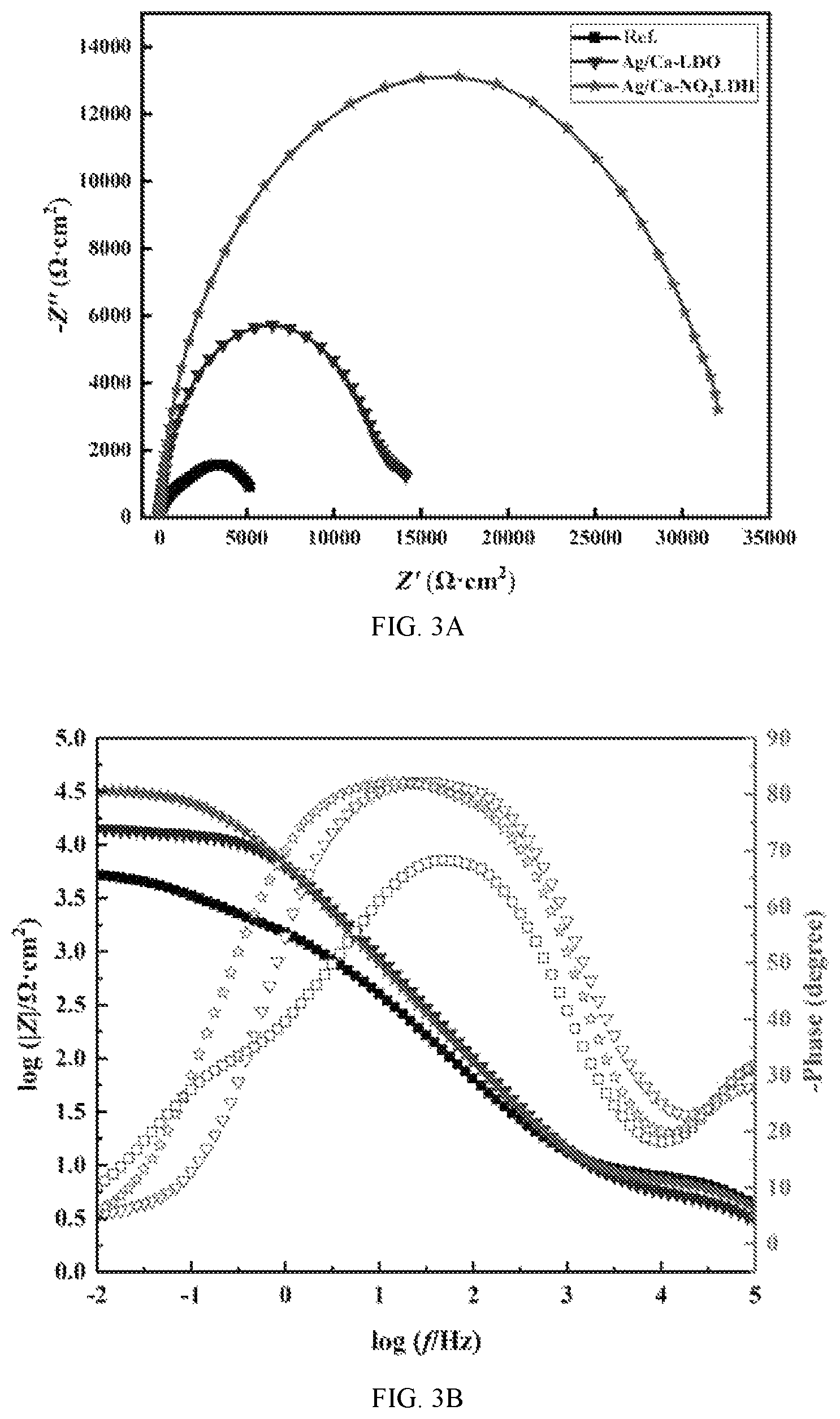Patent US12351515 Figure 3 – Targeted corrosion inhibitor for marine reinforced concrete, and preparation and application thereof