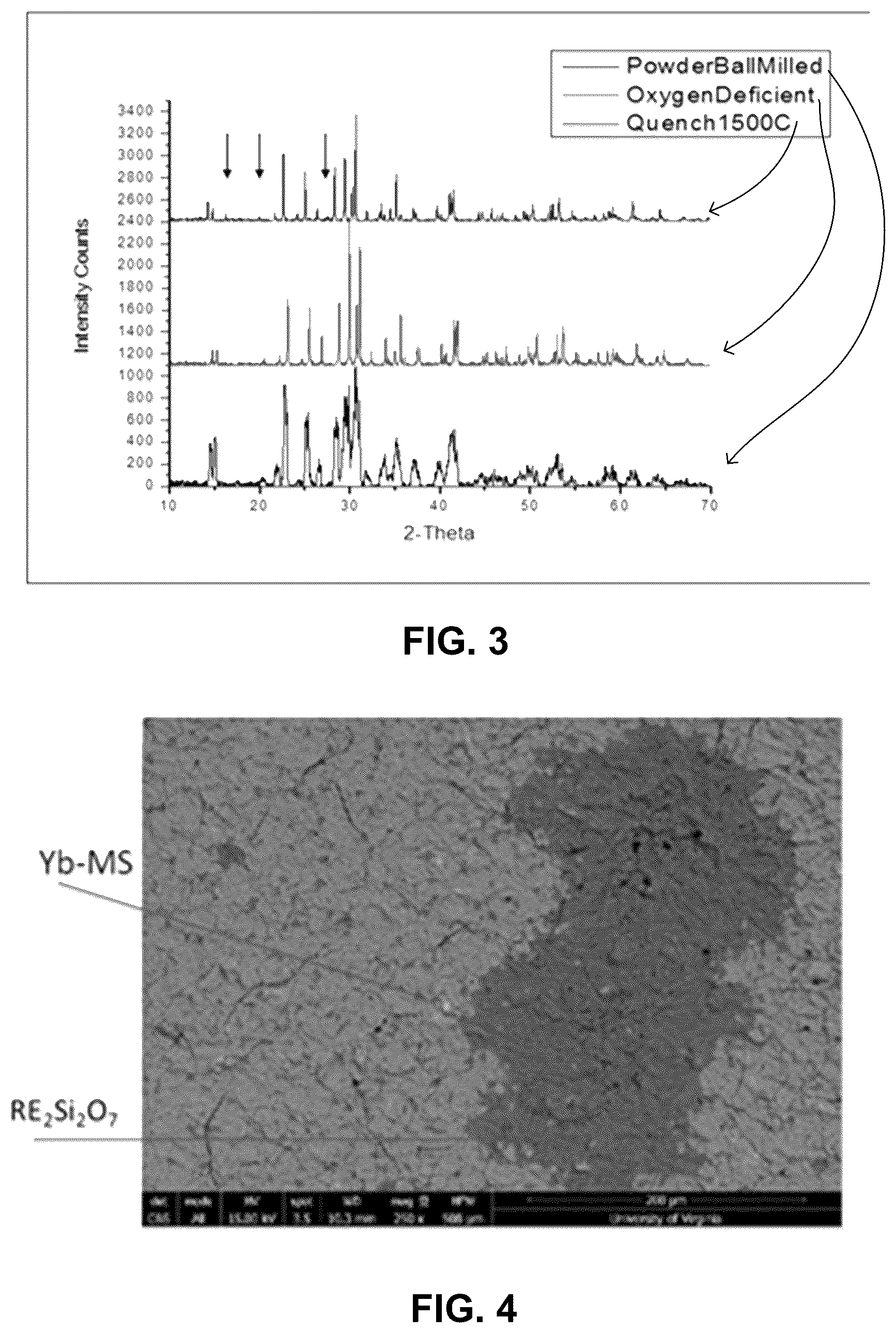 Patent US12351522 Figure 3 – Thermal and/or environmental barrier coating system